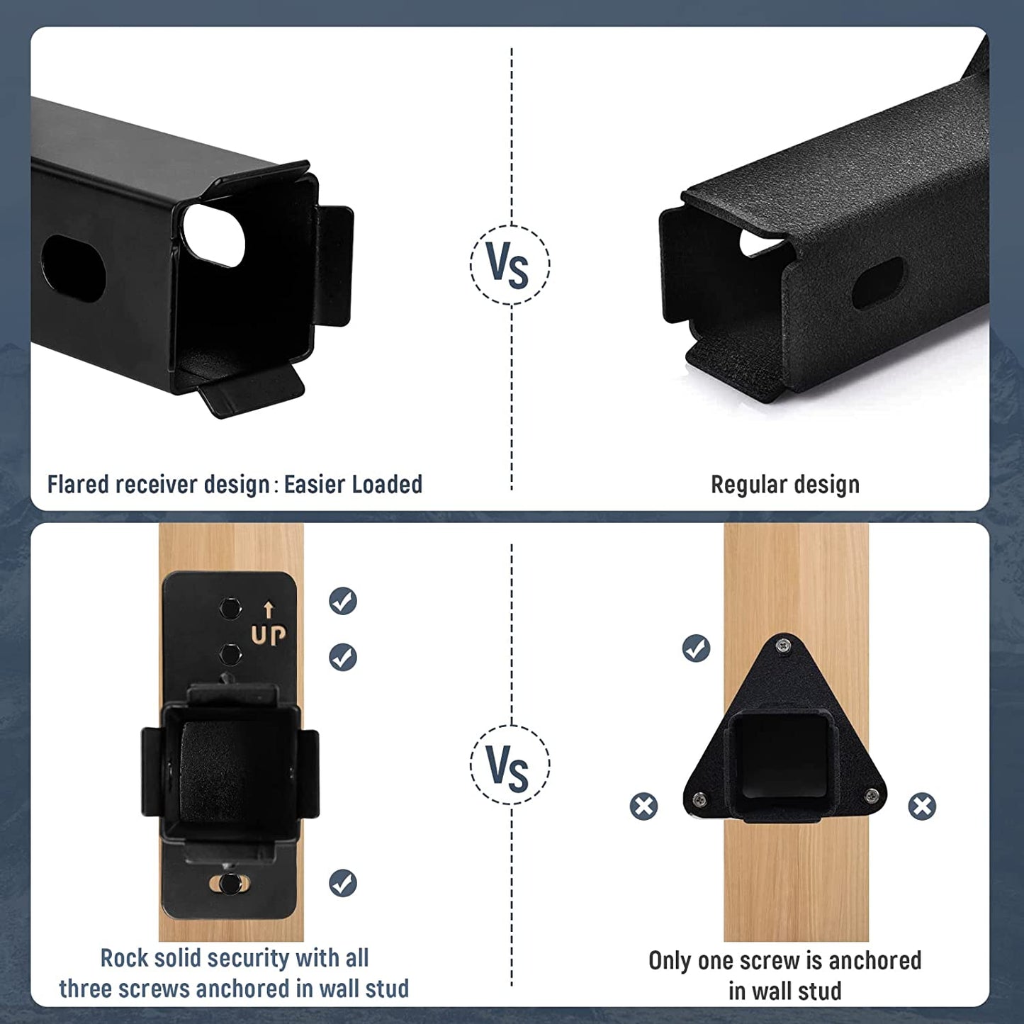 2 Inch Hitch Mount Bike Rack Wall Mount, Garage Bike Storage, Cargo Carrier Hanging Garage Organizer, Easy to Load Secure & Sturdy Wall Mount Hitch Receiver  XBA   