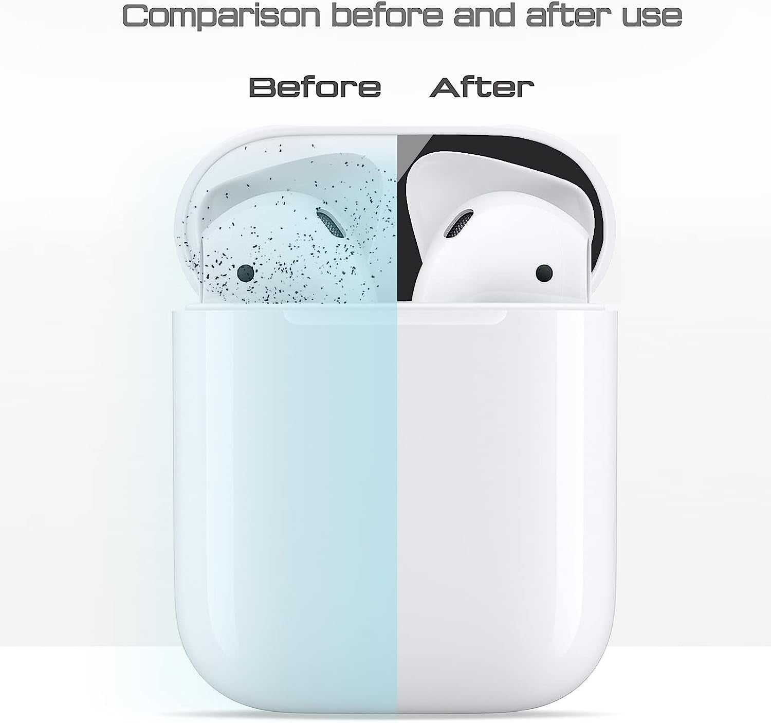 Johncase 2 Sets Dust Guard Sticker Compatible with Airpods Cases 1Rd/2Rd Generation W/Hole (Black)  Johncase   