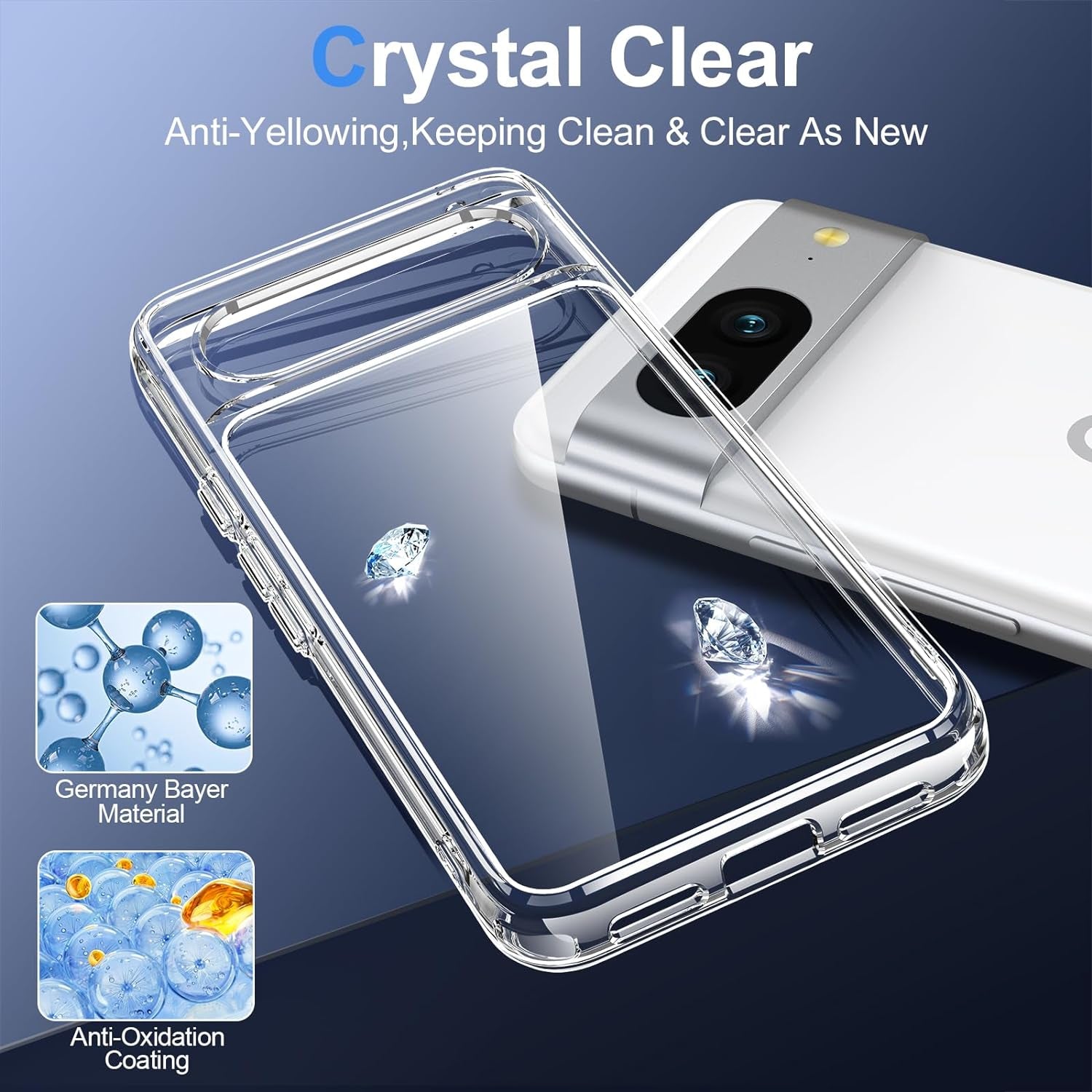 ANTSHARE for Google Pixel 8 Case Clear, Pixel 8 Case with [16FT Military Grade Drop Protection][Non-Yellowing], Slim Fit Case for Pixel 8 Phone 2023 - Crystal Clear  ANTSHARE   