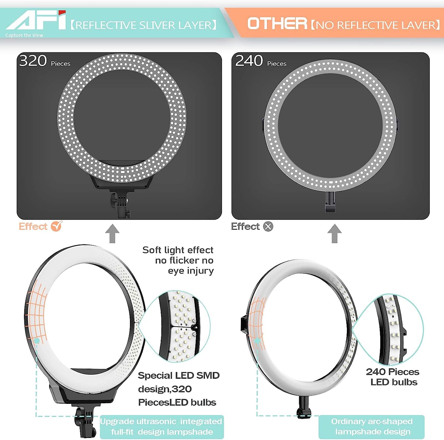 AFI 16" Selfie Ring Light with 3 Color Modes 79" Extendable Tripod Stand Phone Camera Holder, 320 Bulbs 6500K 10 Brightness Dimmable LED Carrying Bag for Photography Makeup Live Youtube Video Tiktok  AFI   
