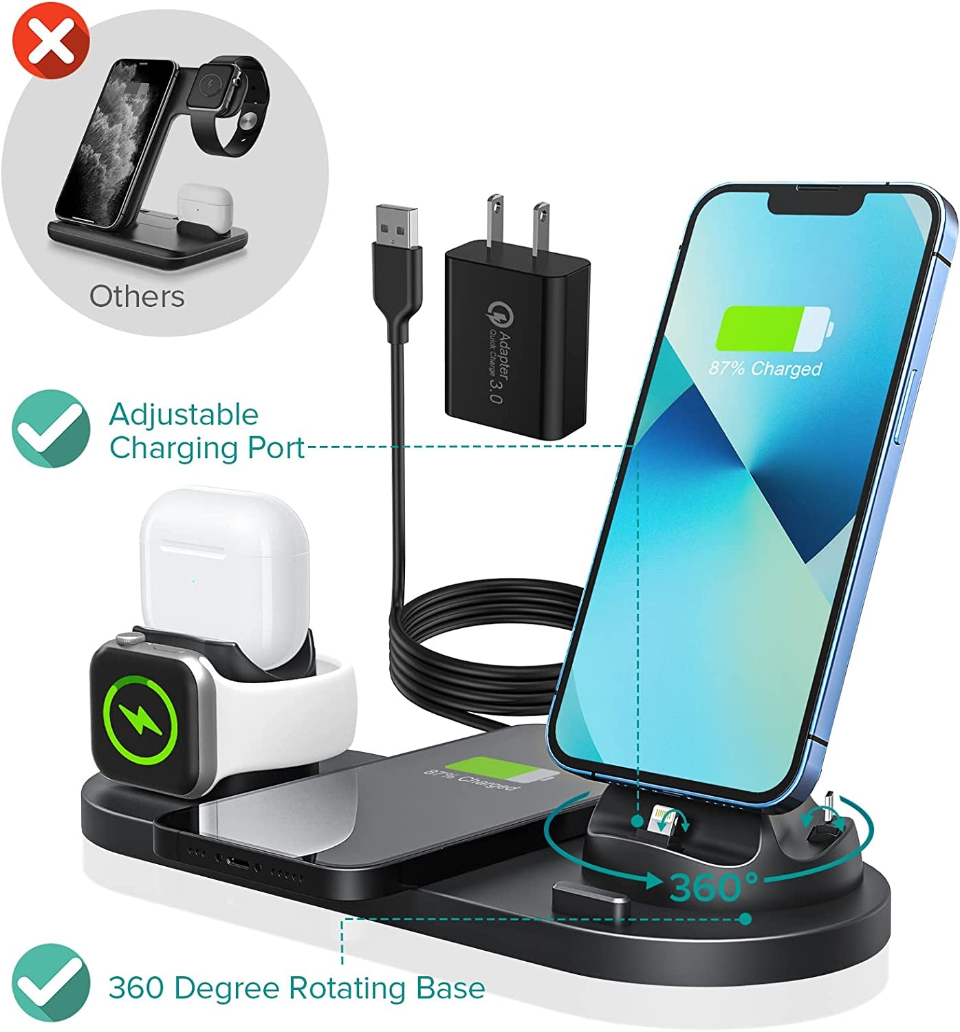 Atrden [Multi-Function Wireless Charging Station] 6 in 1, 15W Fast Wireless Charger for Iphone 14/13/12/11 Series, Iwatch 7/6/5/4/3, Airpods and Smartphones (Black)  Atrden   