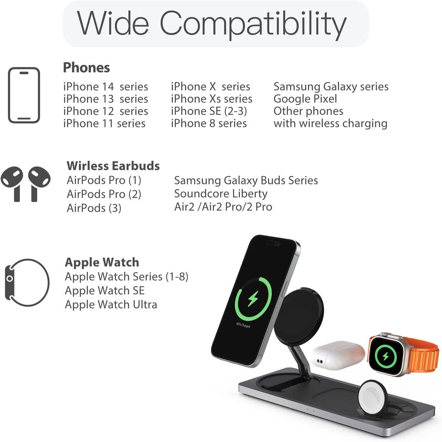 Wireless Charger,3 in 1 Faster Mag-Safe Wireless Charging Station,Wireless Charging Pad for Iphone 14,13,12 Pro Max/Pro/Mini/Plus, Apple Watch Ultra 8/7/SE/6/5/4/3/2/1, Airpods Pro/2/3(Black)  PETINO   