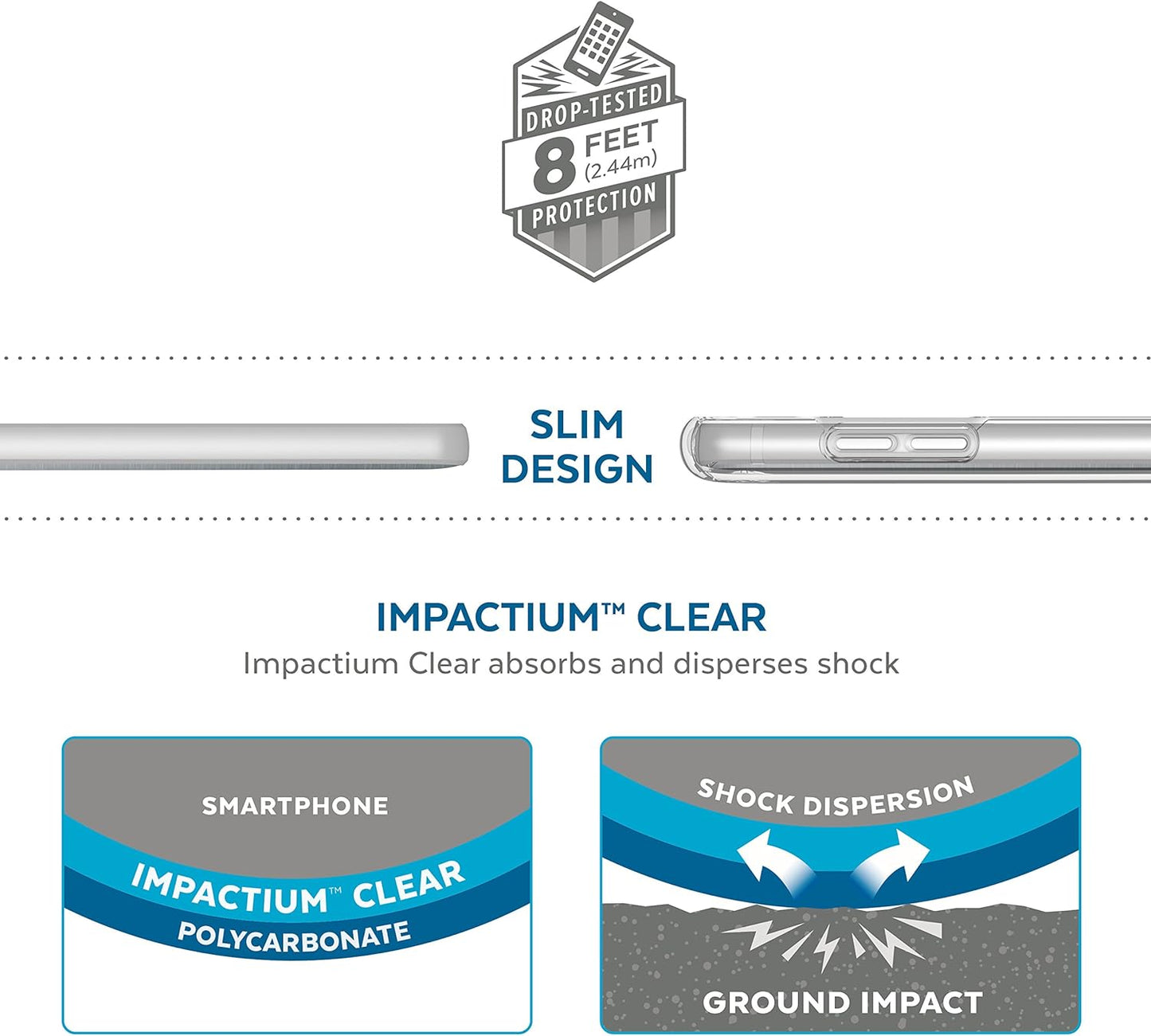 Speck Products Presidio Clear Cell Phone Case for LG G6 - Clear/Clear  Speck   