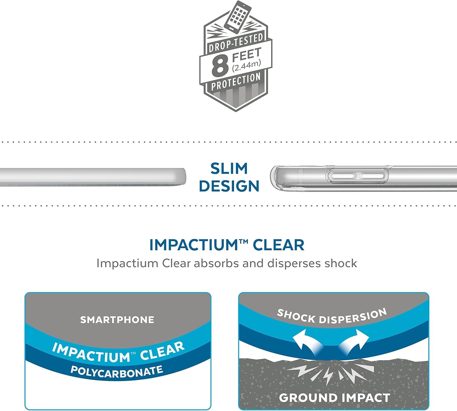 Speck Products Presidio Clear Cell Phone Case for LG G6 - Clear/Clear  Speck   