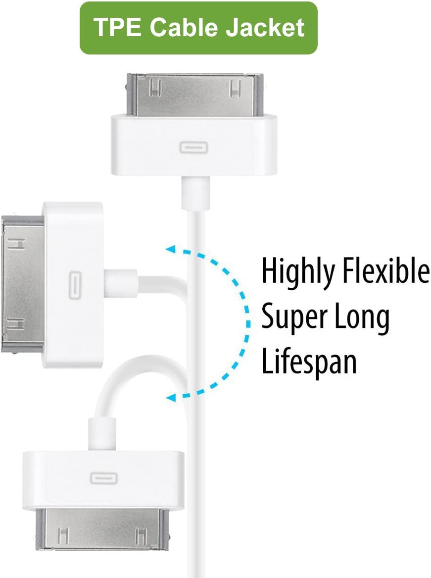 USB Wall Charger Power Adapter with 6 Feet 30 Pin Charging Cable for Iphone 4S, Ipod Touch 3/4, Ipad 2/4  Fenergy   