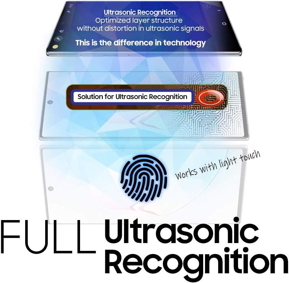 DOME GLASS Galaxy Note 20 Ultra Screen Protector Full 3D Curved Edge Tempered Glass Shield [Liquid Dispersion Tech] Easy Install Kit for Samsung Galaxy Note 20 Ultra by Whitestone - Two Pack  Dome Glass   