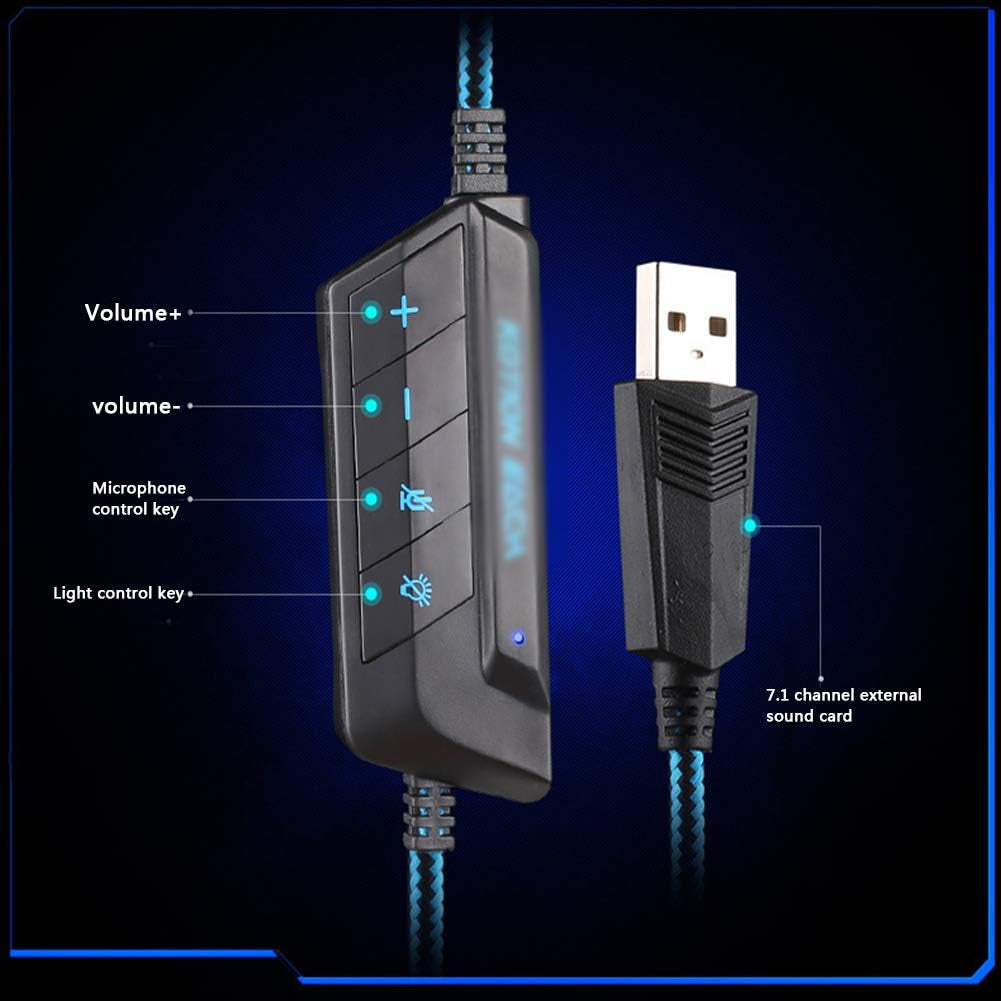 Gaming Headset Wired Headphones over Ear Hi-Fi Stereo Comfortable Earpads for Laptop Tablet Smart Phone  THER   