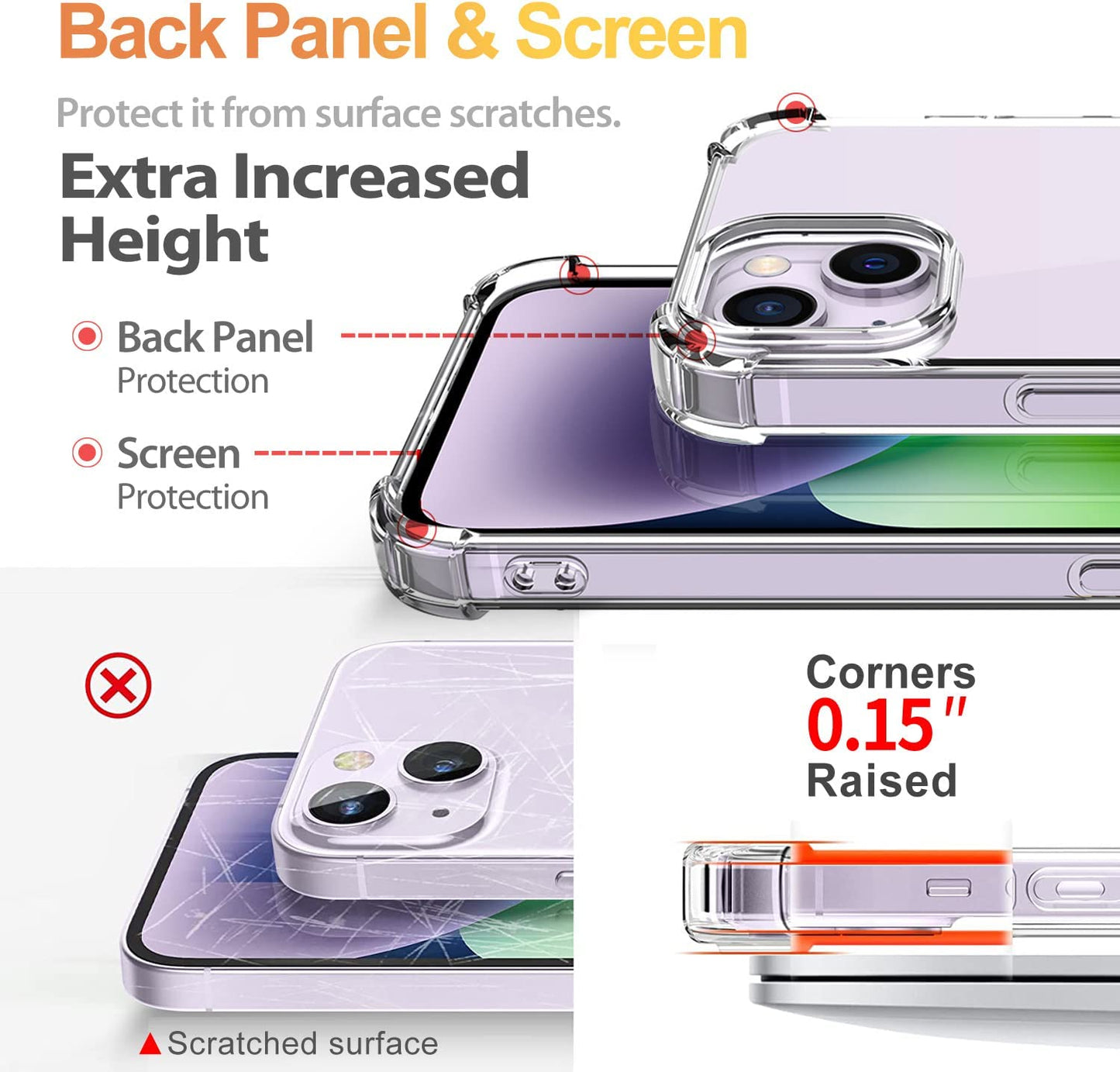 YOYORI Compatible with Iphone 14 Case Clear[With Screen Protector], Transparent Shockproof Protective Soft TPU Bumper Cover 6.1 Inch 2022  YOYORI   