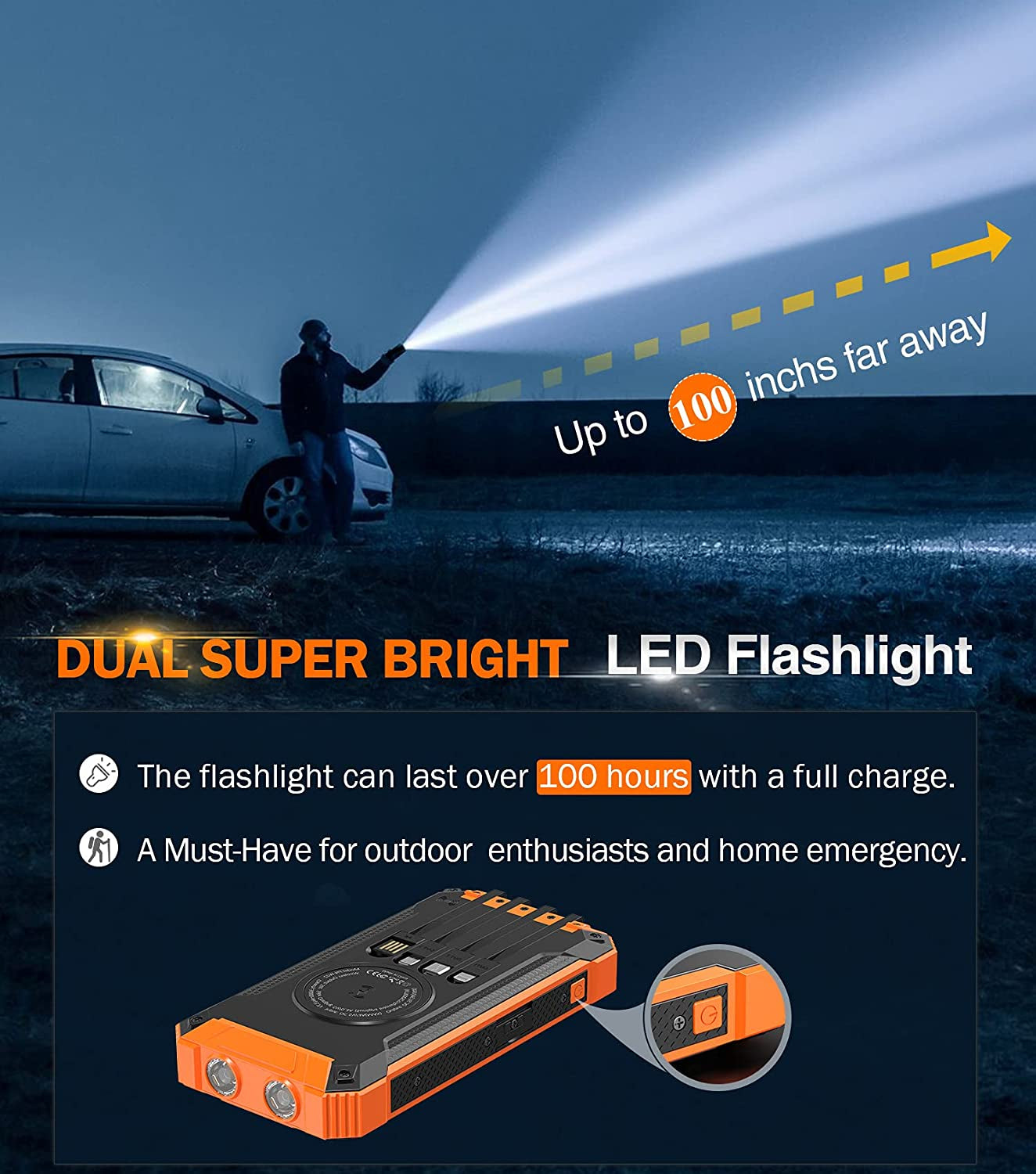 Goodaaa Power Bank Wireless Charger 36000Mah Built in 4 Cables Six Outputs 15W Fast Charging Power Bank for All Mobile Devices Three Inputs Solar Portable Charger with Dual Flashlights, Carabiner  GOODaaa   