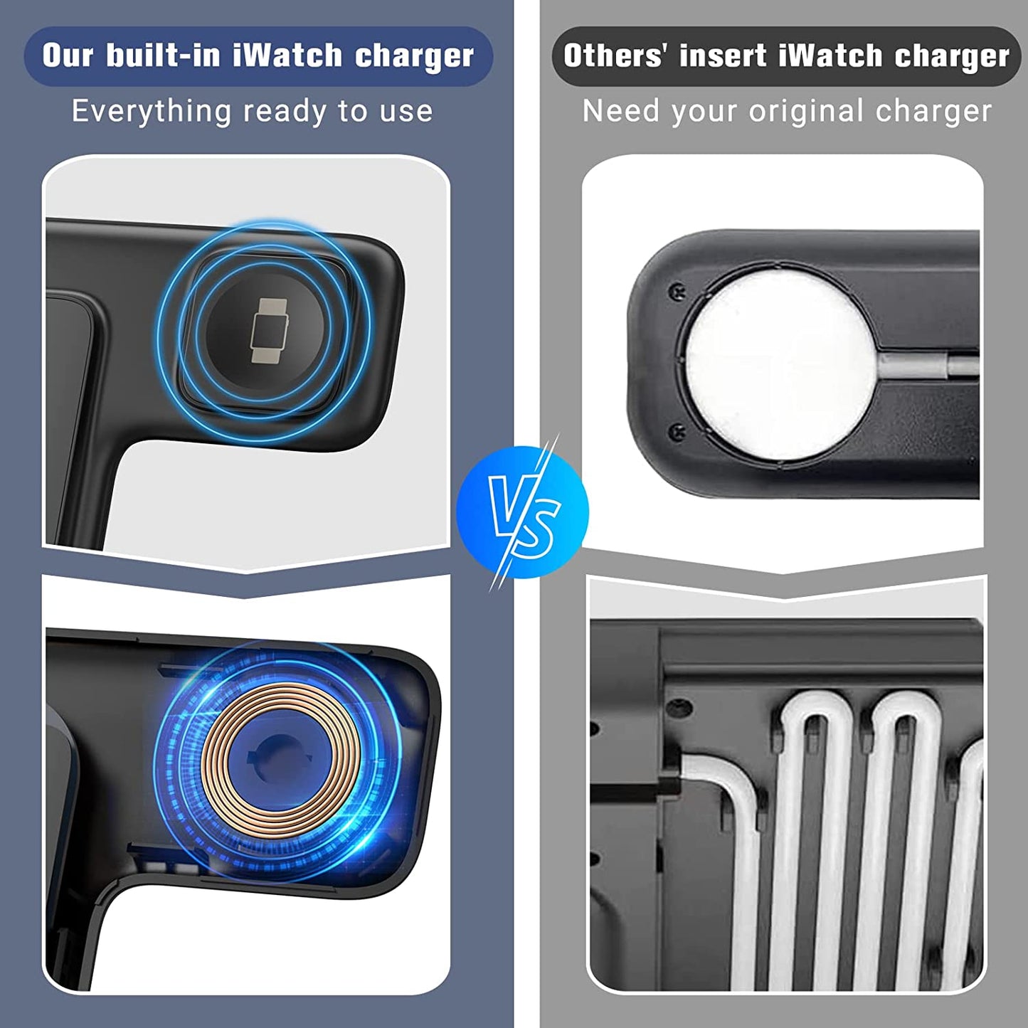 Charging Station for Apple Multiple Devices, 3 in 1 Fast Wireless Charger Foldable for Iphone 14/13/12/11/Pro/Xs/Xs Max/Xr/X/Se/8/8 plus Apple Watch 8/7/6/SE/5/4/3/2 Airpods 3/2/Pro with Adapter  Bauhoo   