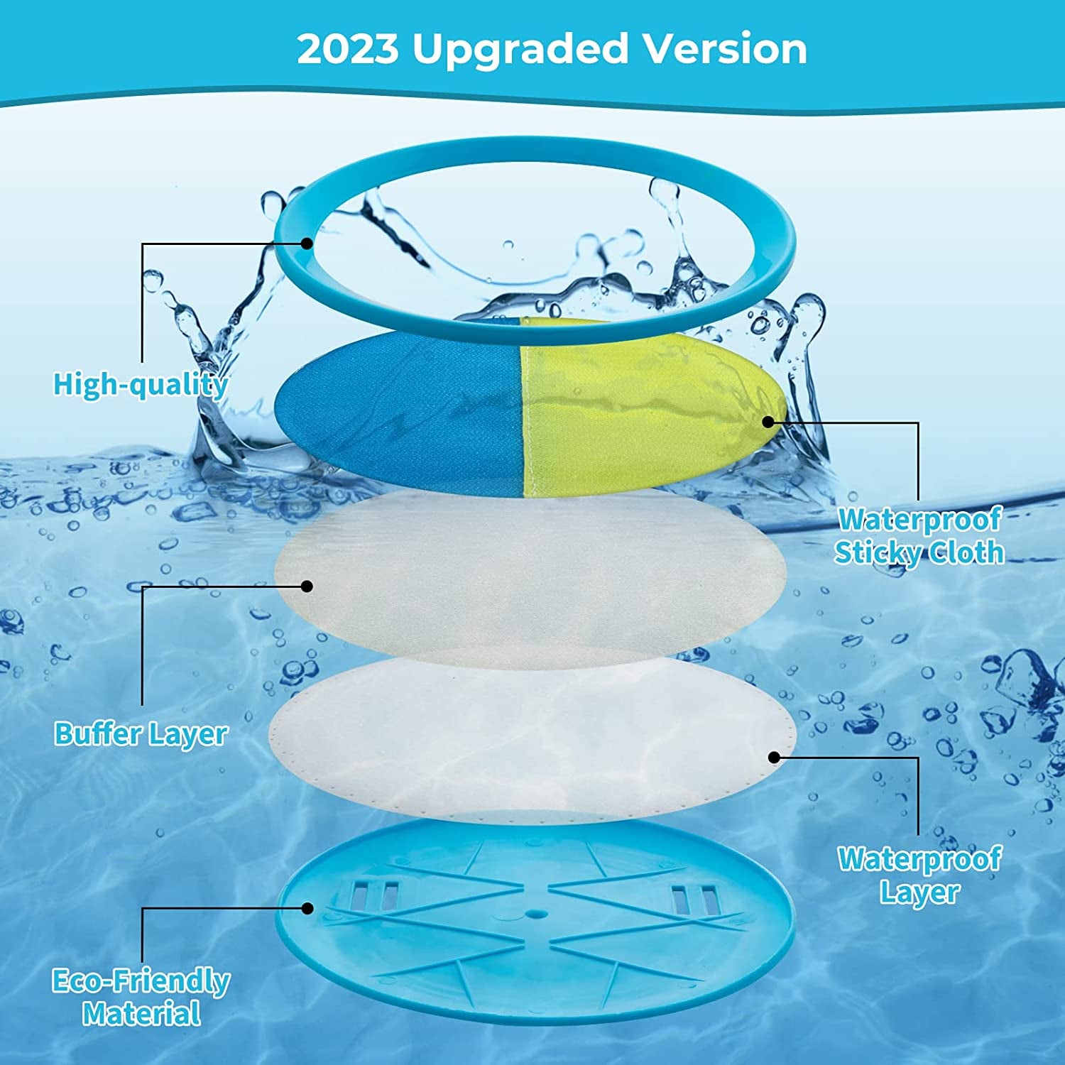 Aunnitery Kids Toys - Outdoor Games, Beach Toys, Toss and Catch Ball Set, Perfect Beach Games Sets Playground Sets for Backyards Easter Gifts for Kids/Adults/Family  Alterr   