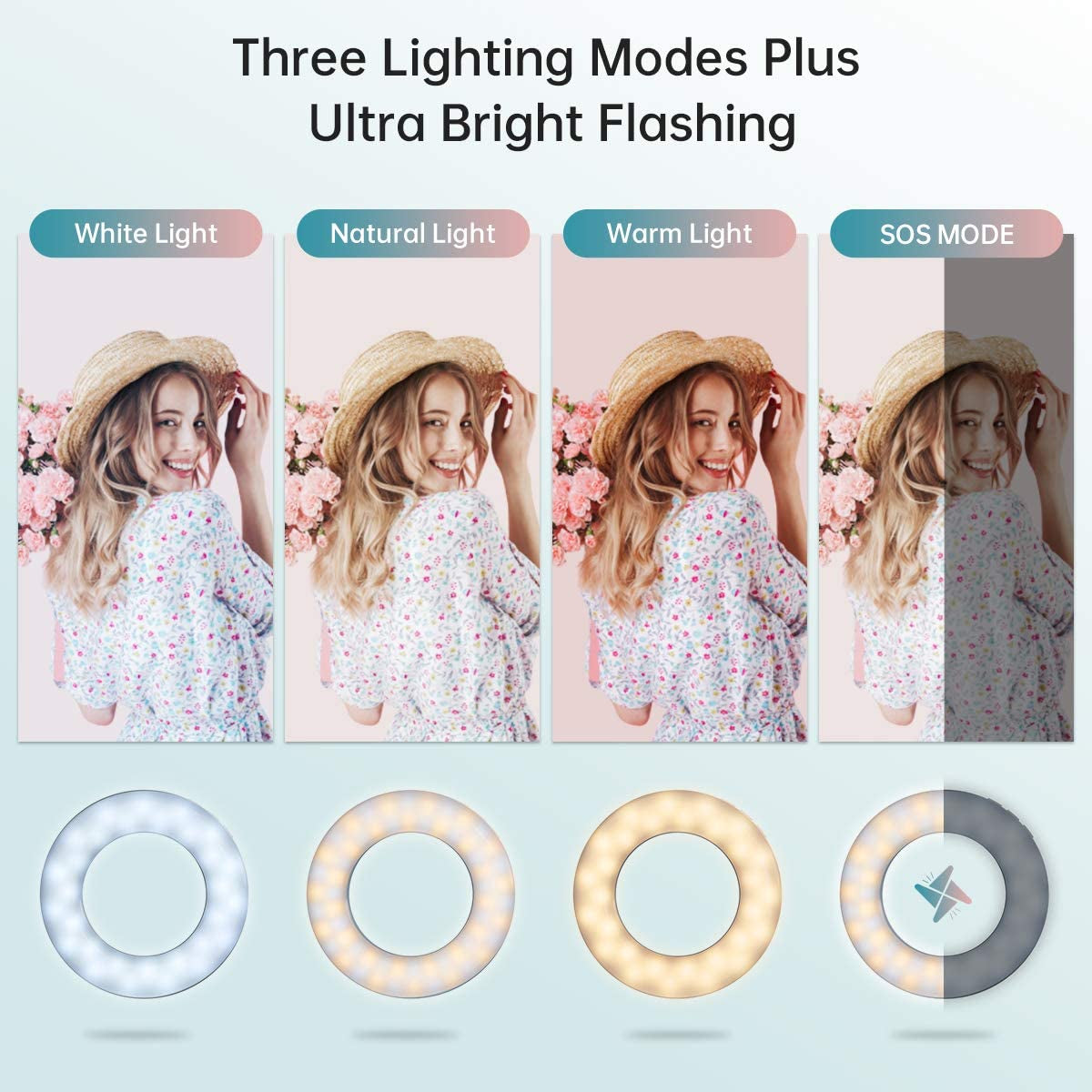 Benbilry Clip on Selfie Ring Light, [Rechargeable] [3 Light Modes] with 60 LED, 4-Level Mini Circle Light for Iphone/Android Cell Phone Ipad Laptop Photography, Camera Video, Girls Make Up  Benbilry   