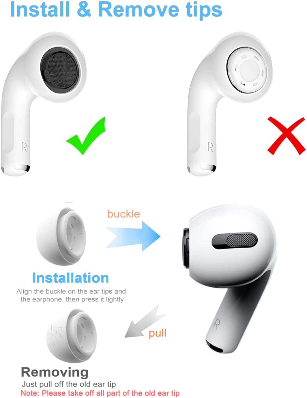 12 Pieces Replacement Ear Tips for Airpods Pro Accessory Silicone Ear Buds Tips with Noise Reduction Hole Airpods Pro Ear Tips with Portable Storage Box and Fit in the Charging Case (S/M/L, White)  MEEAJA   