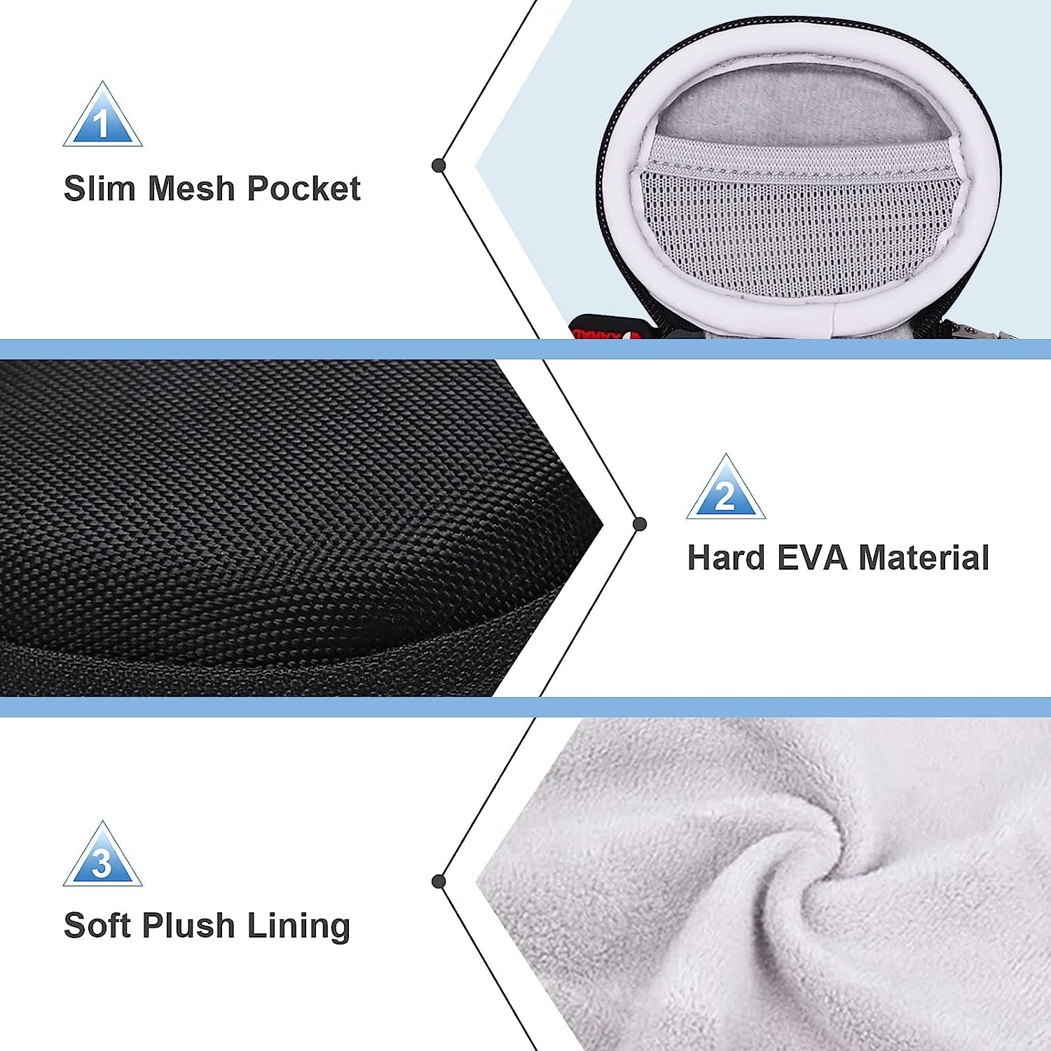 XANAD Hard Case for Soundcore by Anker Liberty 3 Pro or Beats Studio Buds or Sony WF-1000XM4 Wireless Noise Cancelling Earbuds - Tavel Storage Bag  XANAD   