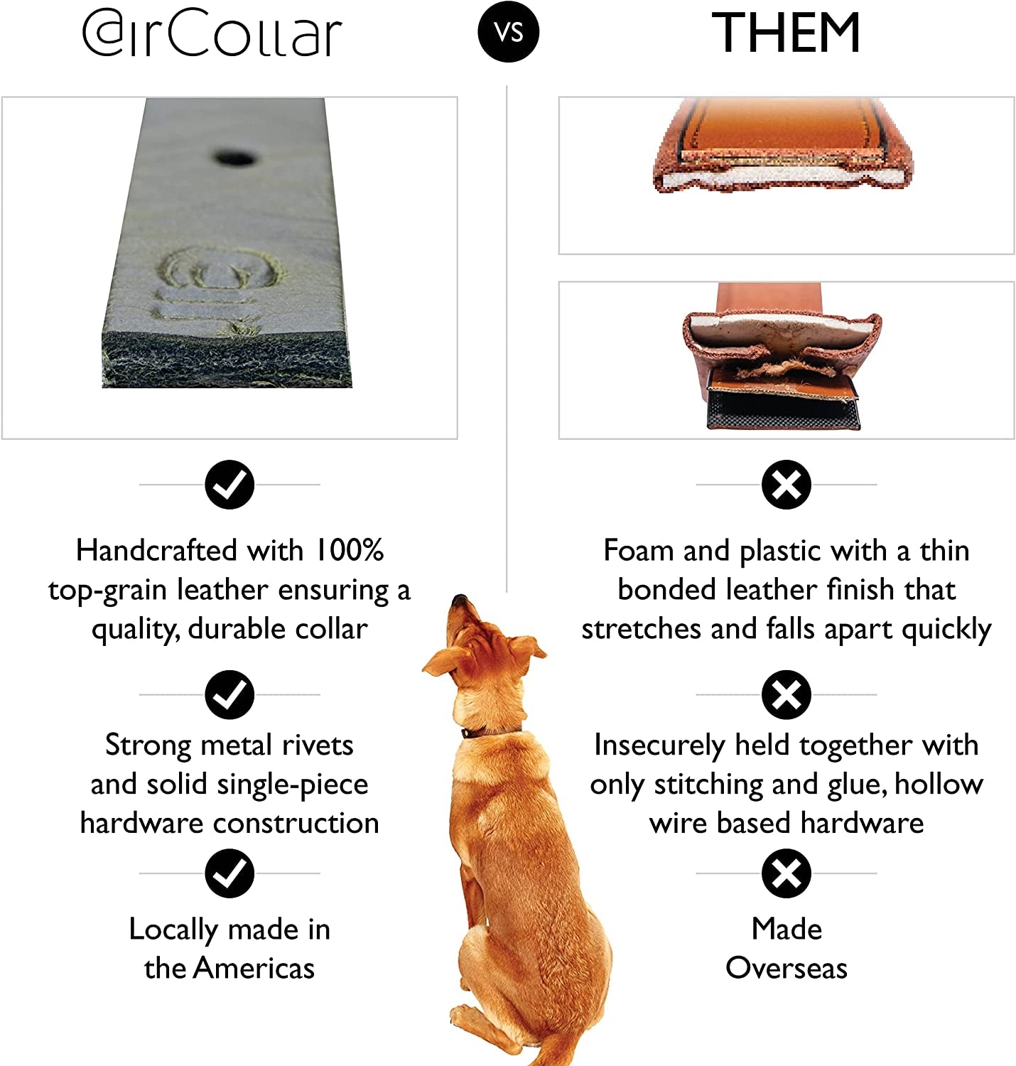 Aircollar Apple Airtag Natural Leather Pet Collar, Compatible with Apple Airtag 2021, Durable Leather (L: 0.9” Wide for 18.7” - 25.6” Neck, Honey Brown)  AirCollar   