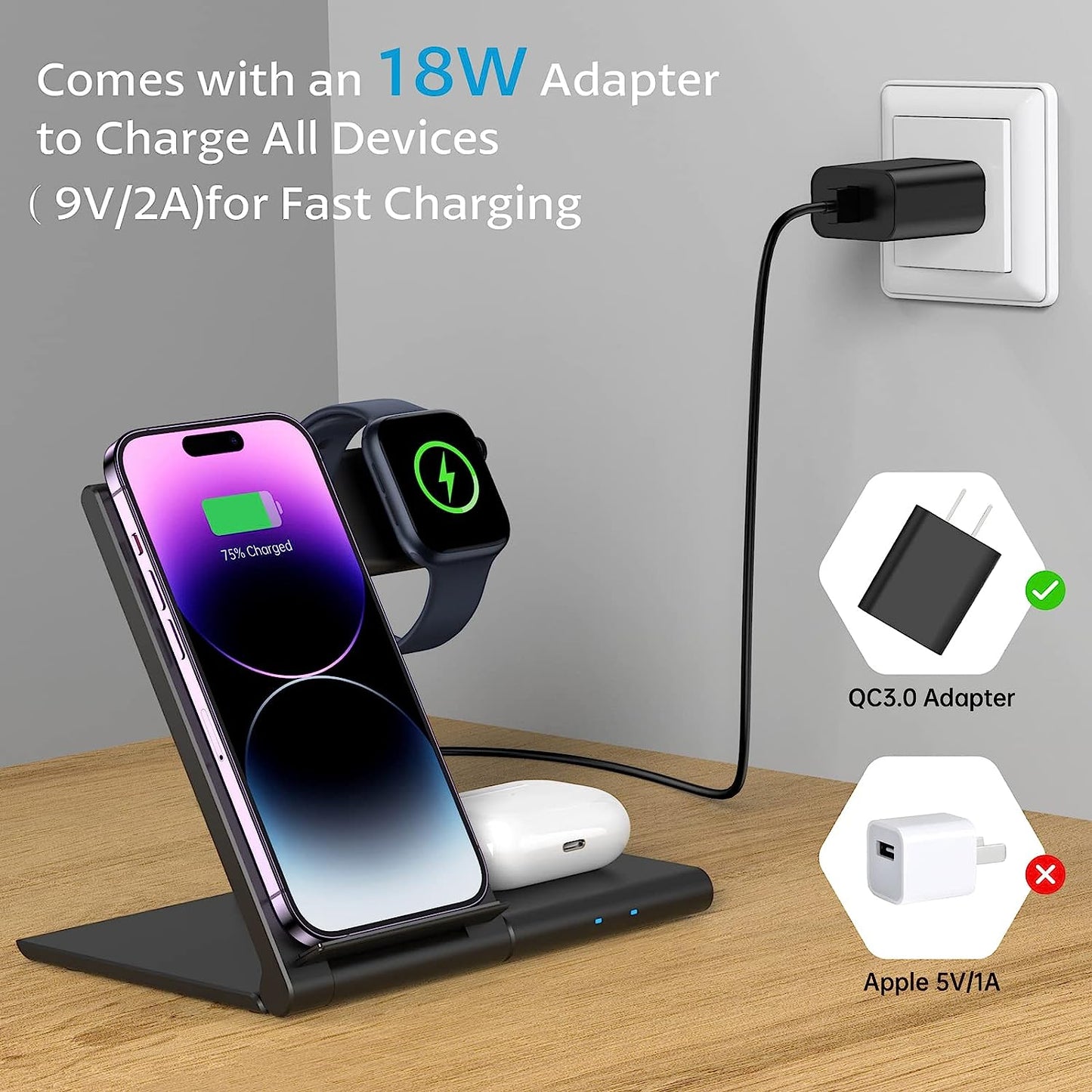 Wireless Charging Station WATOE 3 in 1 Fast Wireless Charger Stand Foldable for Iphone 14/13/12/11 (Pro, Pro Max)/Xs/Xr/X/8 (Plus), Apple Watch Series 8/7/6/SE/5/4/3/2 & Airpods 3/2/Pro with Adapter  Bormmie   