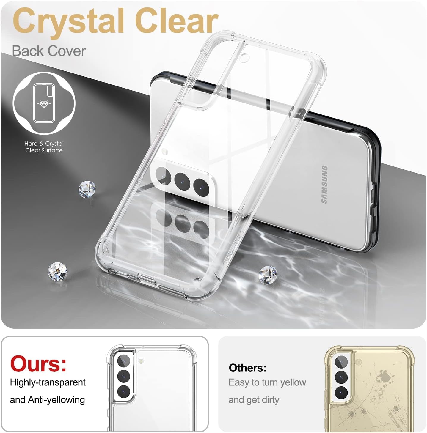 SURITCH for Samsung Galaxy S22+ plus Clear Case 6.6" (Only), [Built-In Screen Protector] Full Body Protective Hard Shell+Soft TPU Phone Case for Samsung S22 plus -(Black Edge)  SURITCH   