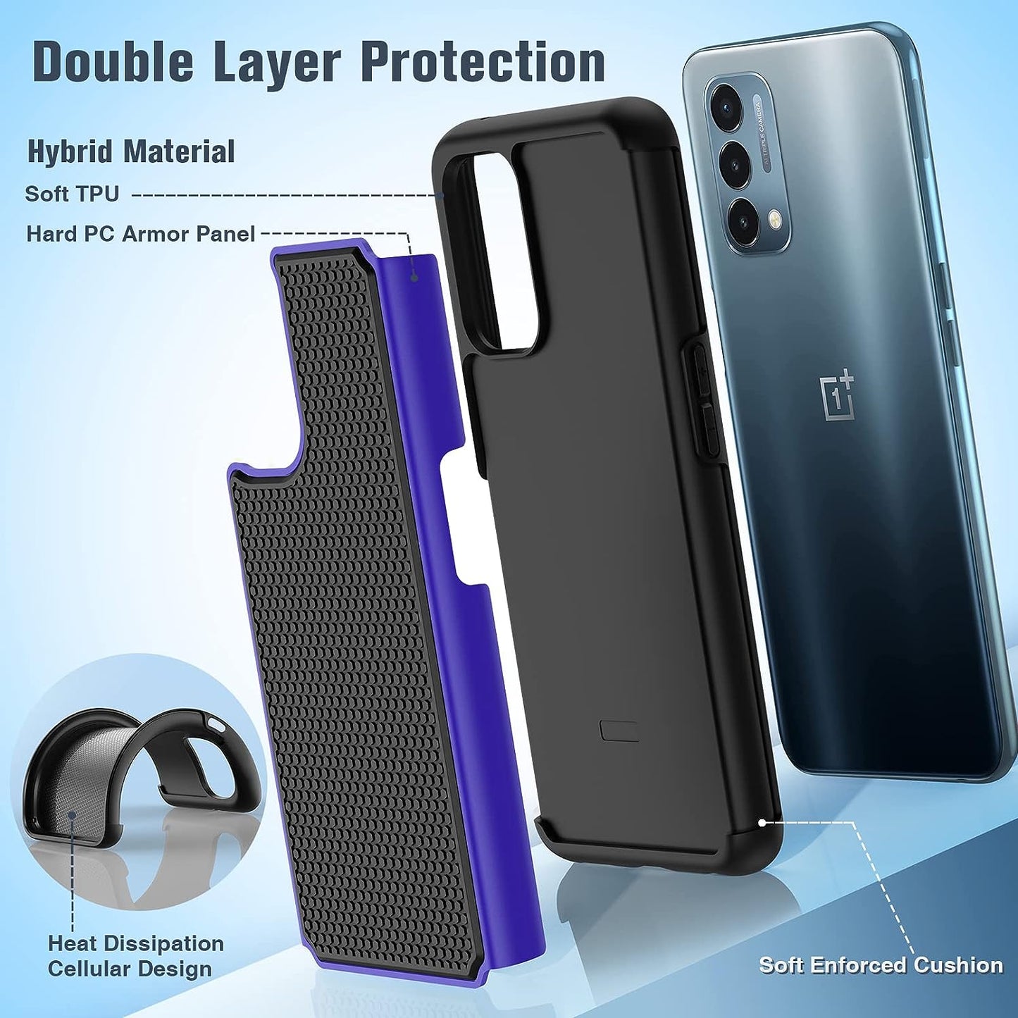 JXVM for Oneplus Nord N200 5G Case: Dual Layer Protective Heavy Duty Cell Phone Cover Shockproof Rugged with Non Slip Textured Back - Military Protection Bumper - 6.49Inch (Black Blue)  binghexin   