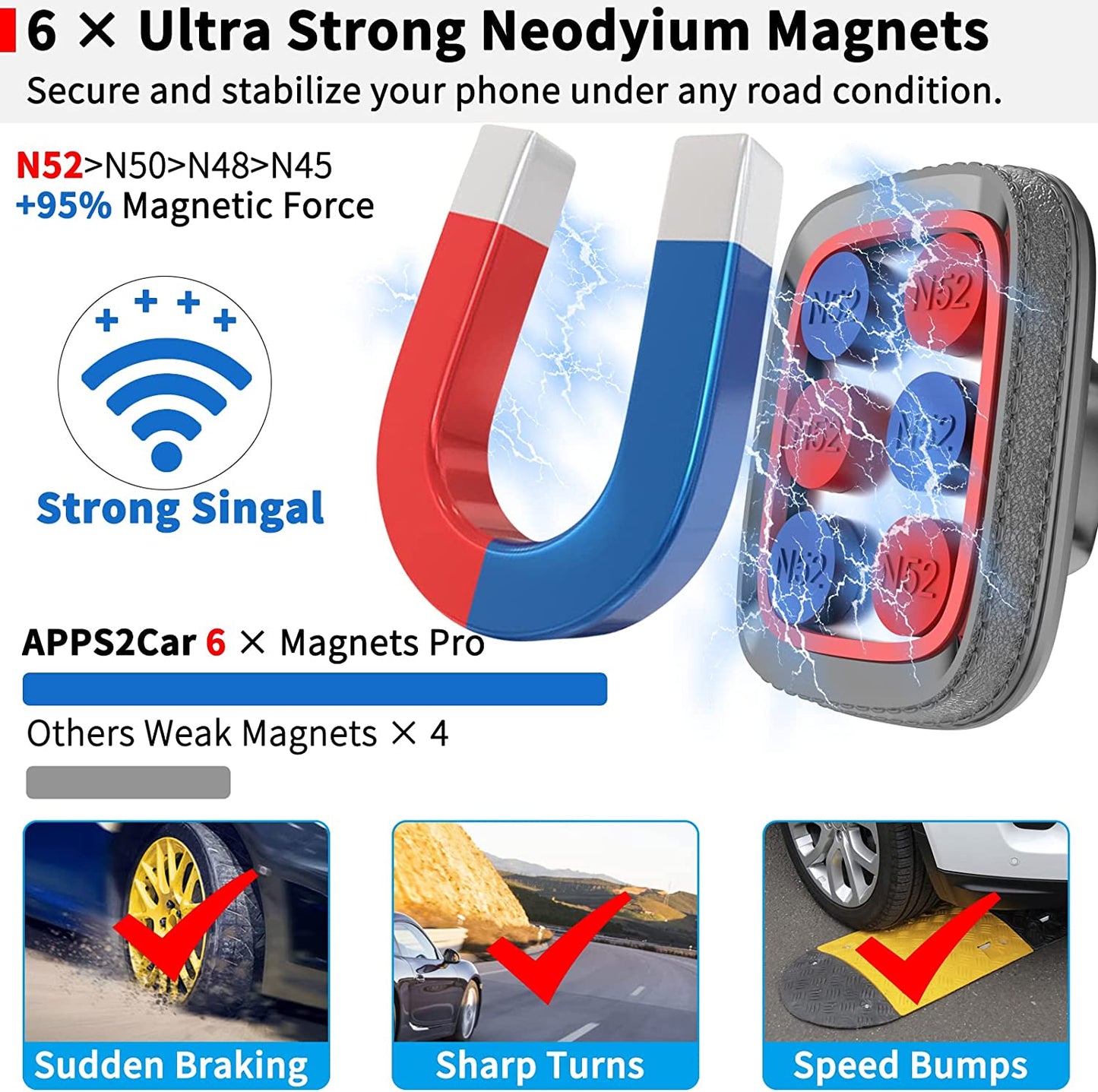 Windshield Car Phone Mount Long Arm, Apps2Car 13 Inches Gooseneck Magnetic Window Mobile Holder for Truckers Drivers Semi Truck SUV MPV Vehicle Compatible with All Iphone Samsung Phones Ipad Mini  Wiiki-Tech   