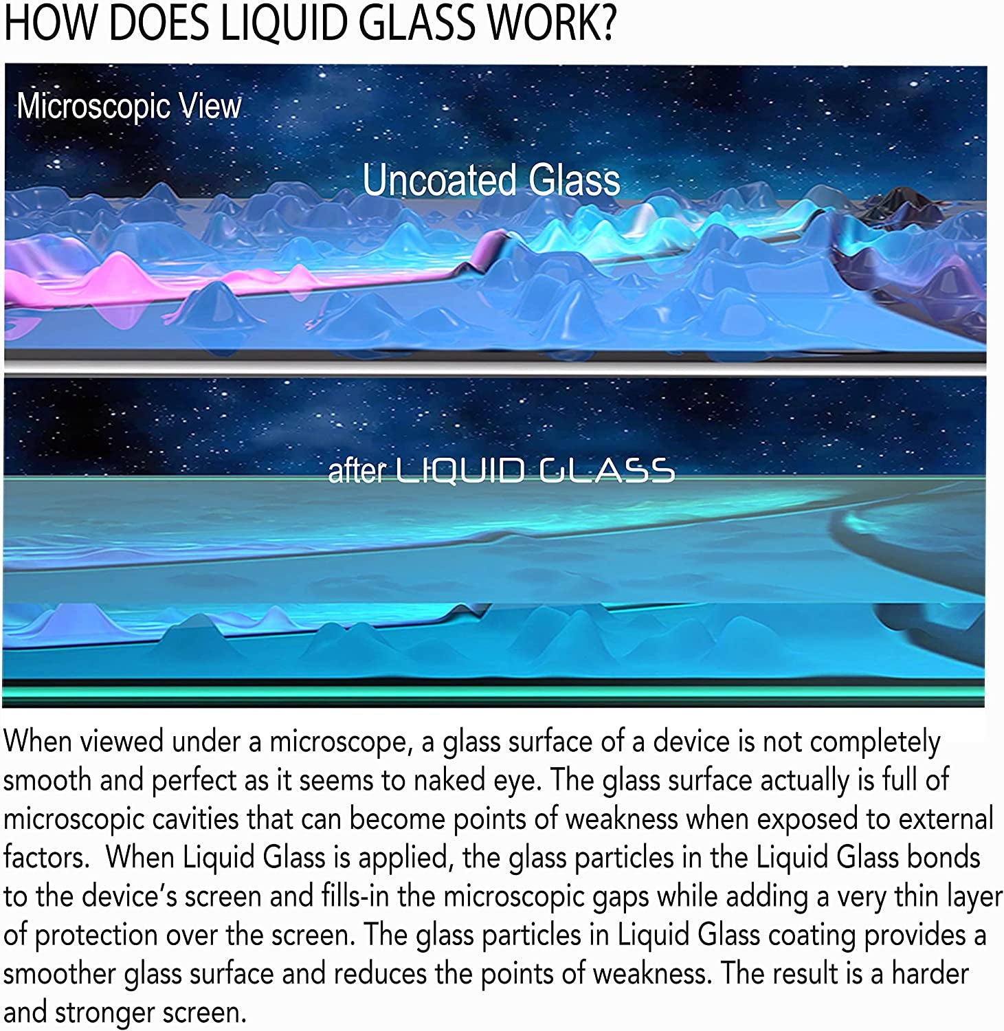 Liquid Glass Screen Protector for Apple Watch All Series Crystal View  CRYSTAL VIEW   