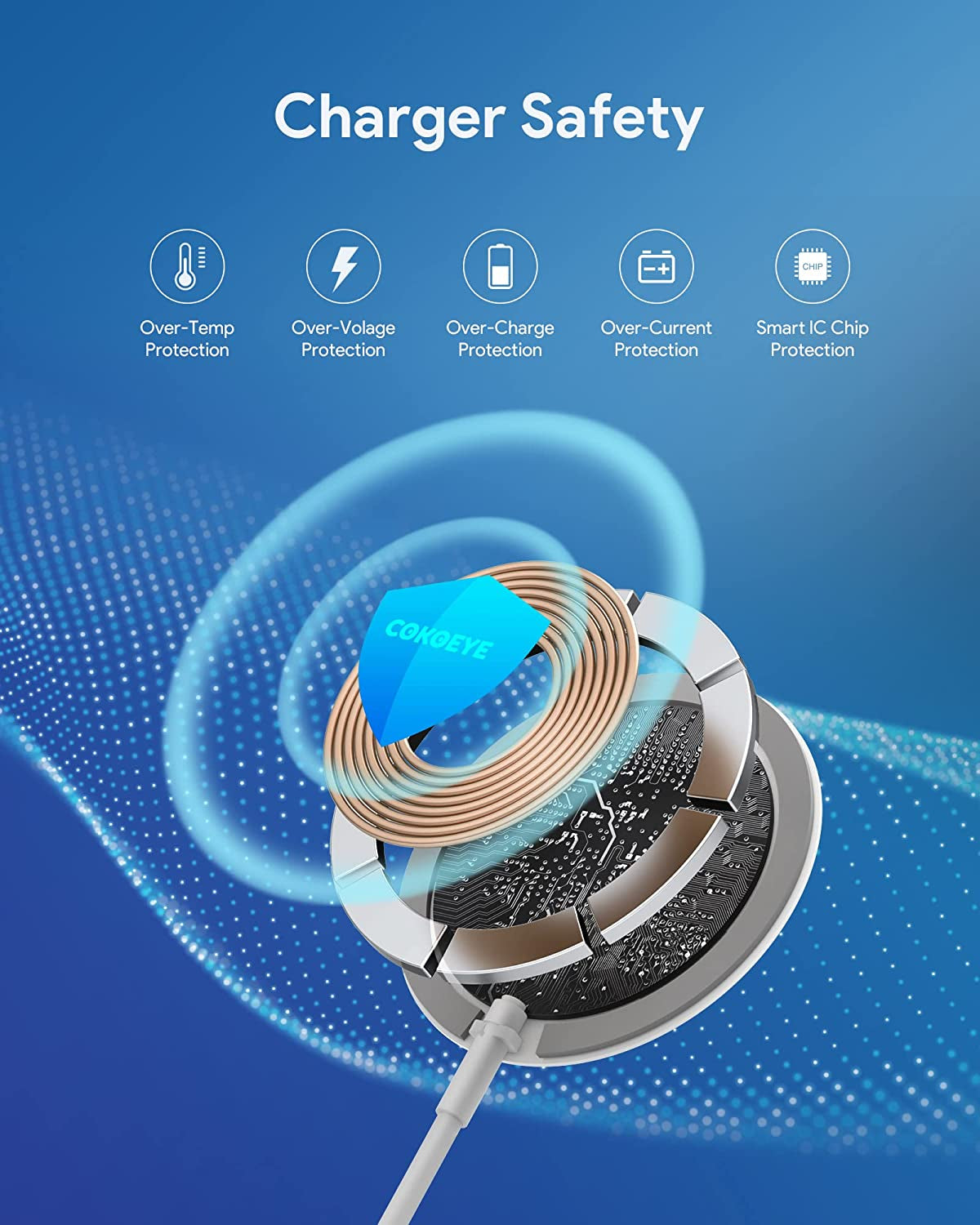 Magnetic Wireless Charger with Magsafe Charger for Iphone, Wireless Charging Pad with 20W PD USB C Charger for Iphone 14/14 Pro/14 Plus/14 Pro Max/ 13/13 Pro/13 Pro Max/12 Pro Max/Airpods 3/2/Pro  Shenzhen Dongxing Technology Co.,LTD   