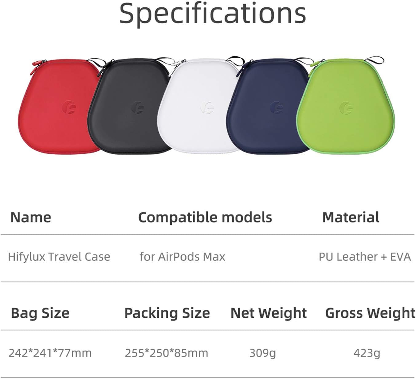 HIFYLUX Hard Travel Carrying Case Smart Dormancy Waterproof Leather Protective Bag for Apple Airpods Max (Case Only)  HIFYLUX   