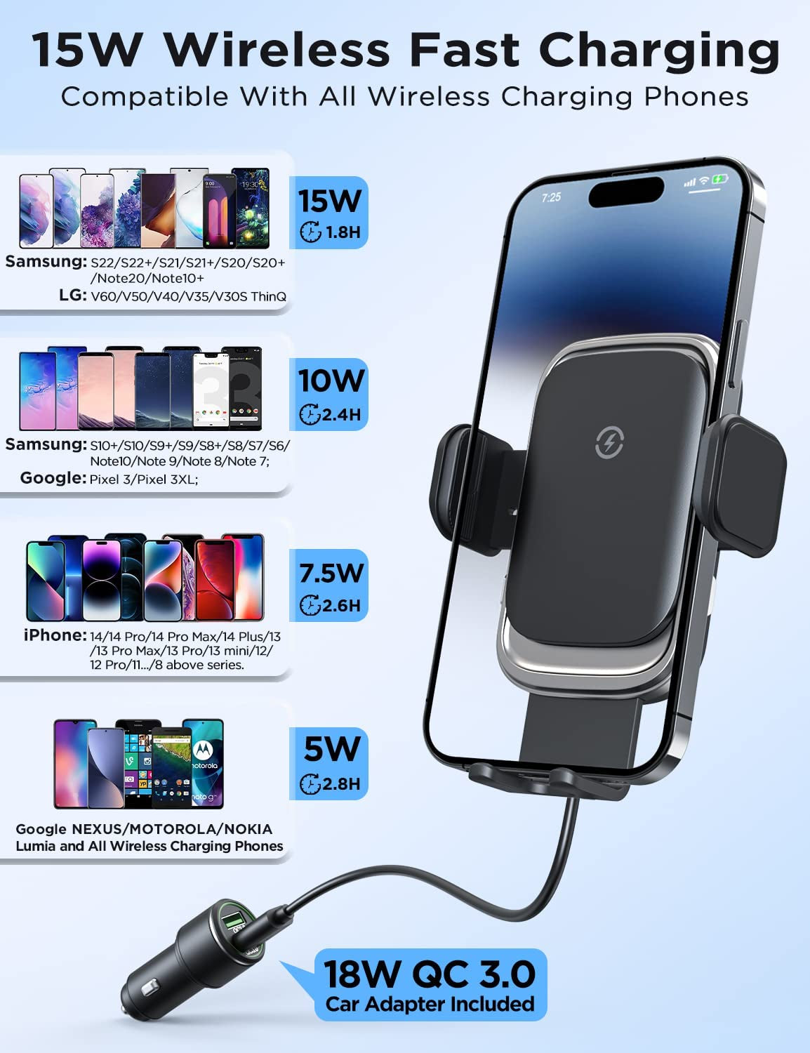 Wireless Car Charger Mount, 15W Full Auto-Clamping Fast Charging Air Vent Dash Windshield Phone Car Holder for Iphone 14 Pro/13 Pro/ 12/11/Xr/8, Samsung S23/S22/S21/Note 20(With QC 3.0 Car Charger)  Shenzhen Meskey Technology co.,ltd   