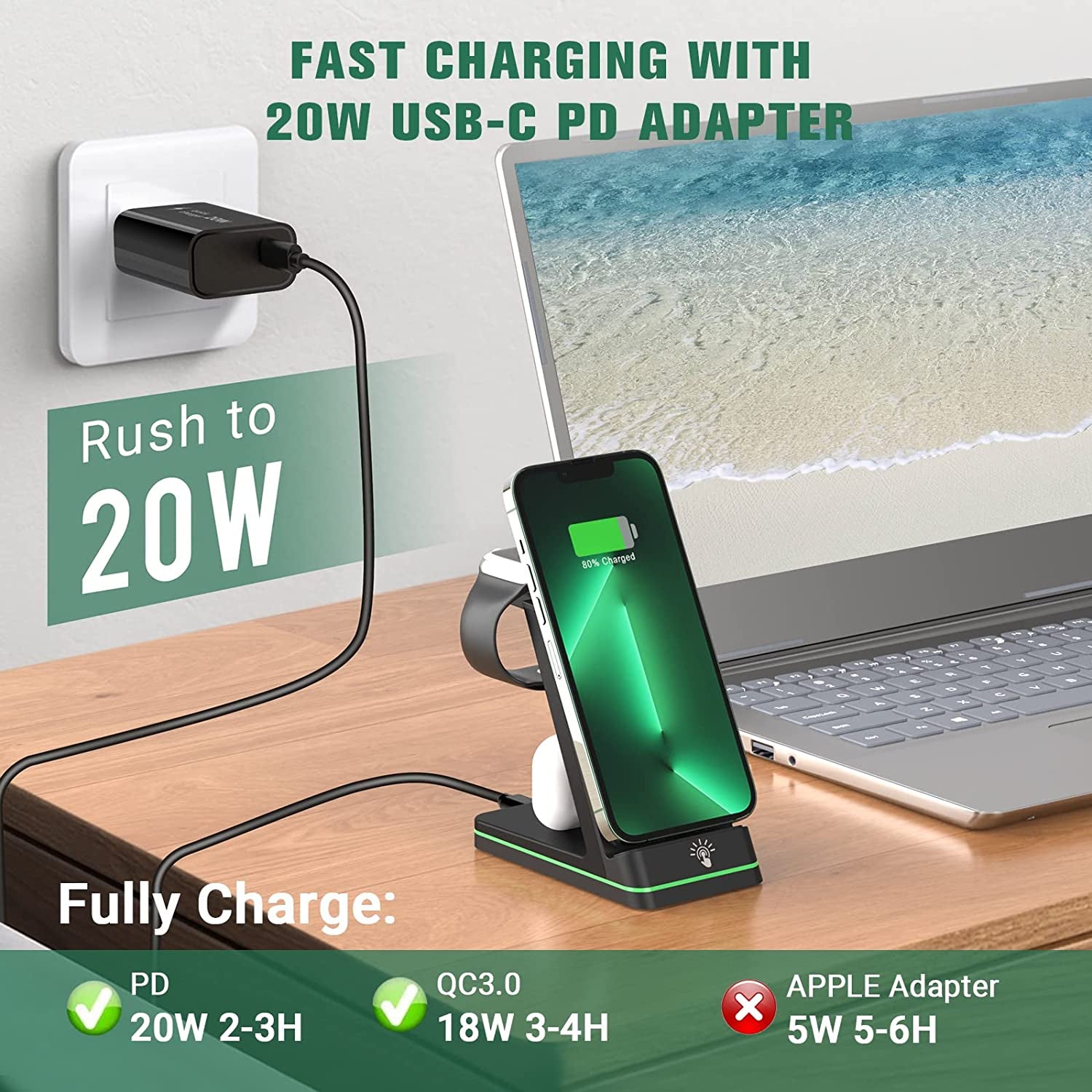 Charging Station for Apple Devices, 3 in 1 Wireless Charger Stand with 20W USB C Adapter Compatible with Iphone 14 13 12 11 Pro Max 8 XS XR, Fast Charging Stand Dock for Apple Watch Series & Airpods  HUIZHOU OJD TECHNOLOGY CO.,LTD   