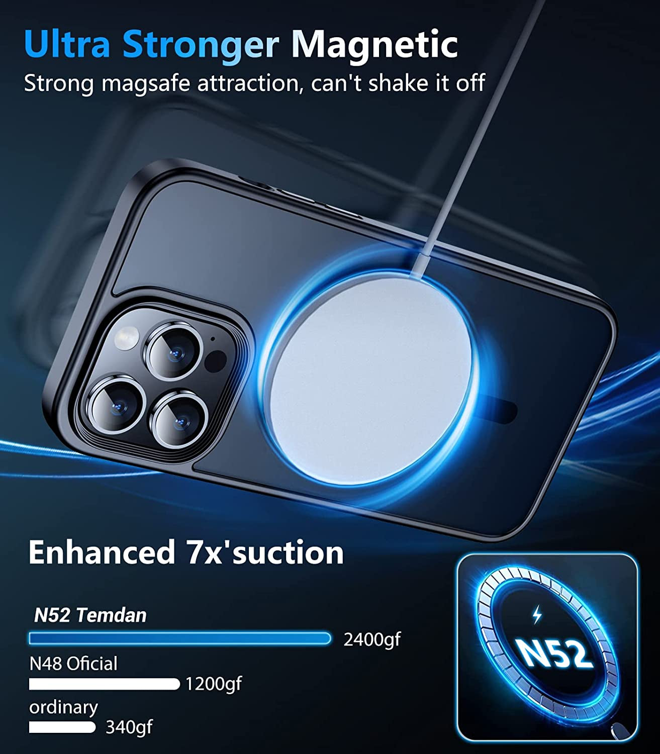 Temdan Magnetic Case for Iphone 14 Pro Max Case, [Compatible with Magsafe] [2Pcs Tempered Glass Camera Protector & Screen Protector] Slim Translucent Matte Shockproof Case for Iphone 14 Pro Max 6.7"  Temdan   