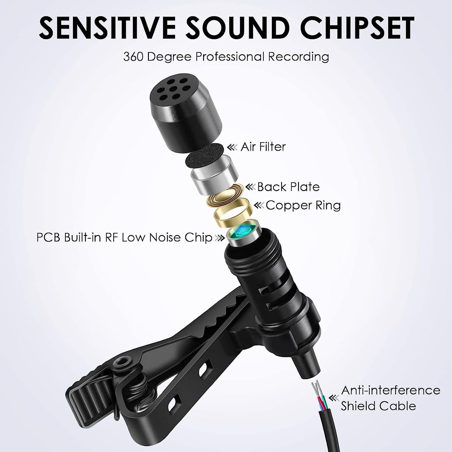 Sovvid Professional 3.5Mm TRS/TRRS Lavalier Lapel Microphone, Mini Omnidirectional Condenser Noise Cancelling Mic for Iphone Android Smartphone, Recording Clip on Mic for Vlogging, Interview, Video  Sovvid   