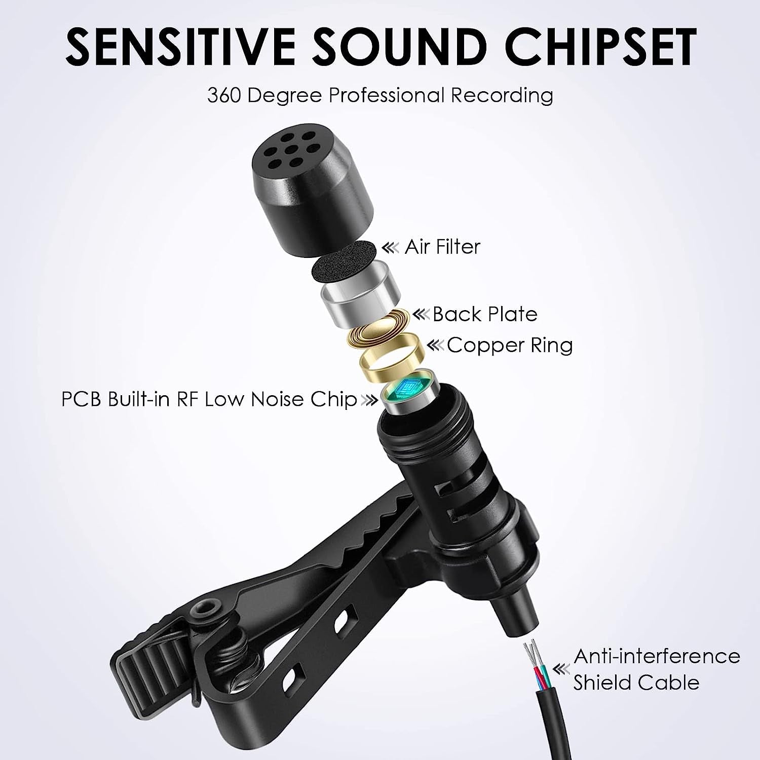 Sovvid Professional 3.5Mm TRS/TRRS Lavalier Lapel Microphone, Mini Omnidirectional Condenser Noise Cancelling Mic for Iphone Android Smartphone, Recording Clip on Mic for Vlogging, Interview, Video  Sovvid   