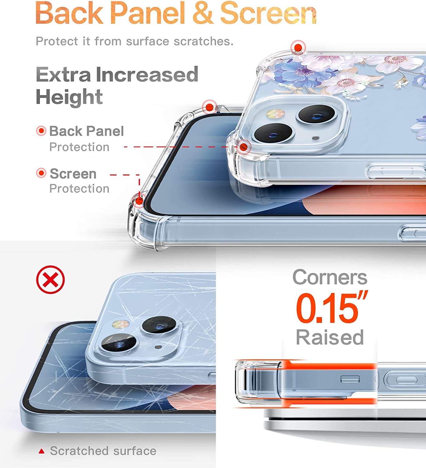 GVIEWIN Compatible with Iphone 14 Case with Screen Protector+Camera Lens Protector, Soft Shockproof Clear Floral Phone Protective Cover for Women, Flower Pattern Design 6.1" (Alyssum/Blue)  GVIEWIN   