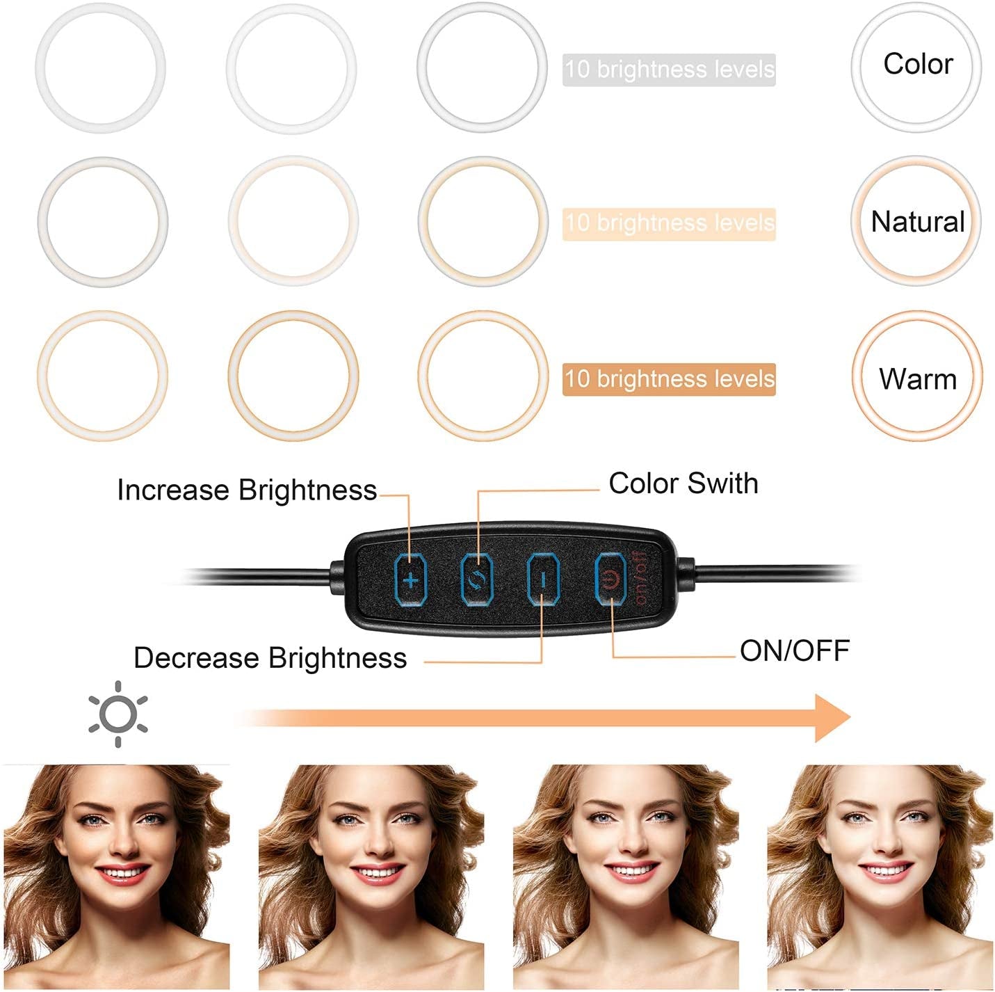 LED Ring Light 10" with Tripod Stand & Phone Holder - Dimmable Desk Makeup Ring Light for Youtube Video Live Stream Makeup Photography, USB Powered with 3 Light Modes & 10 Brightnes  CloudMi   