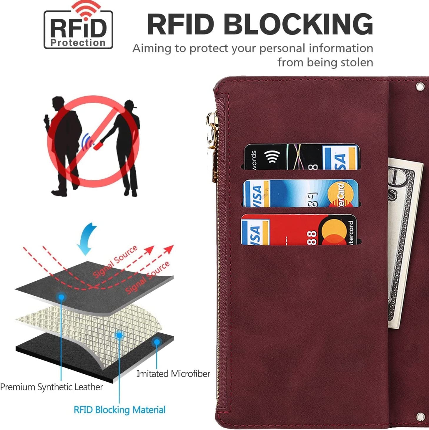 Ｈａｖａｙａ Iphone 13 Pro Max Case Wallet Magsafe Compatible,Iphone 13 Pro Max Phone Case with Card Holder,Flip Magnetic Zipper Magnetica Wallet Cover for Women Men -Wine Red  Ｈａｖａｙａ   