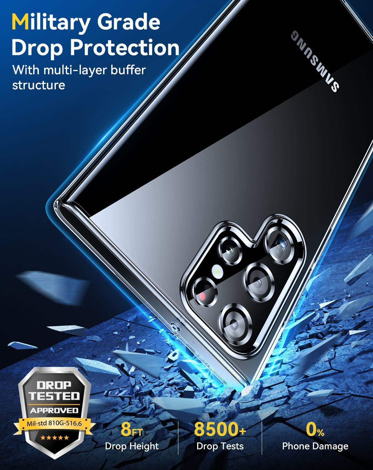 Humixx Crystal Clear Samsung Galaxy S22 Ultra Case, [18X Anti-Yellowing] [Military Grade Shockproof] Soft Slim Fit Transparent TPU Back, Protective Silicone Cover for Galaxy S22 Ultra 5G Case 6.8"  Humixx   