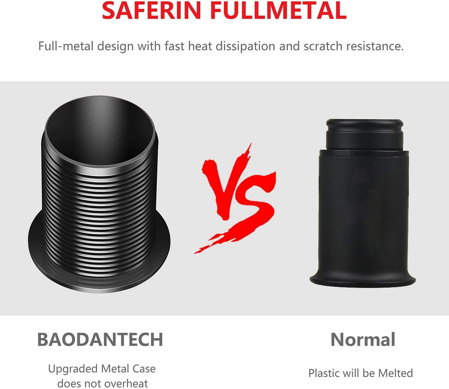 3 USB 3.0 Car Charger, 12V/24V 36W QC3.0 USB Charger Socket, 3 X USB 3.0 Socket Charger USB Outlet Fast Charge with 10A Wire Fuse Aluminum (Black)  Speedcur   