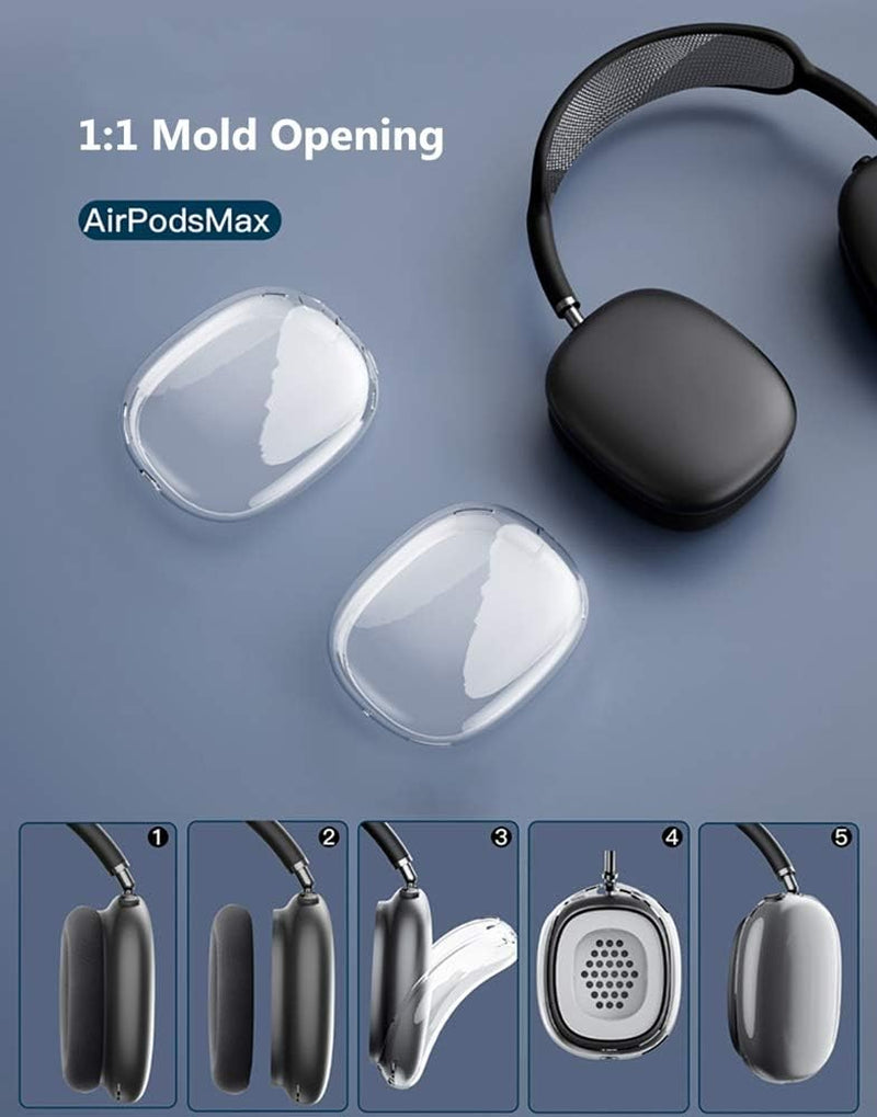 Tomcrazy Skin Compatible with Airpods Max Case , Soft Full Protective Cover for Airpods Max Headphones Earpads (Crystal Clear Transparent)  Ruidou Technology Co Ltd   
