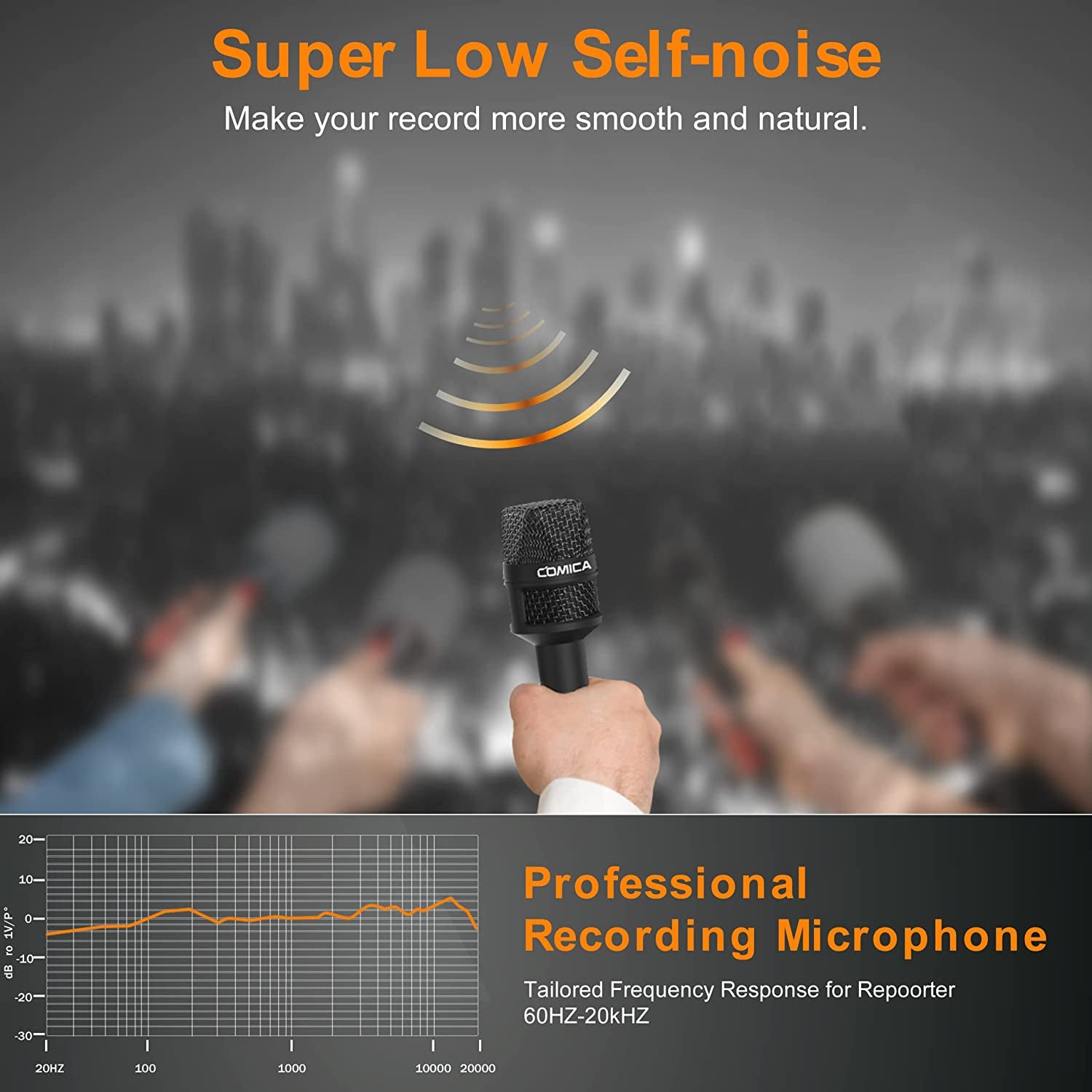 Comica Handheld Microphone for Smartphones, CVM-HRM-S Cardioid Condenser Interview Microphone for Iphone/Ipad Android Phones DSLR, Recording Mic for Interview, Report, Presentation, Livestream,Church  comica   