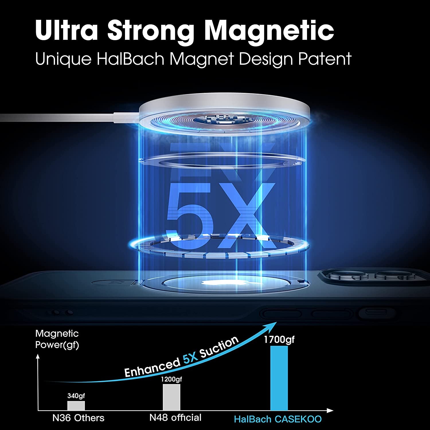 CASEKOO for Iphone 13 Case/Iphone 14 Case with Magnetic Invisible Stand [Military Drop Protection] [Compatible with Magsafe] Shockproof Slim Translucent Matte Phone Cases for Men Women 6.1 Inch, Green  CASEKOO   