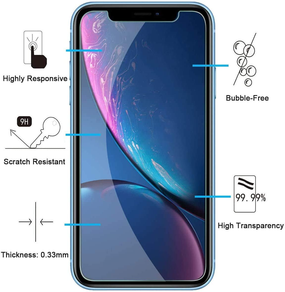 NEW'C [3 Pack] Designed for Iphone 11 and Iphone XR (6.1") Screen Protector Tempered Glass, Case Friendly Ultra Resistant  NEW'C   