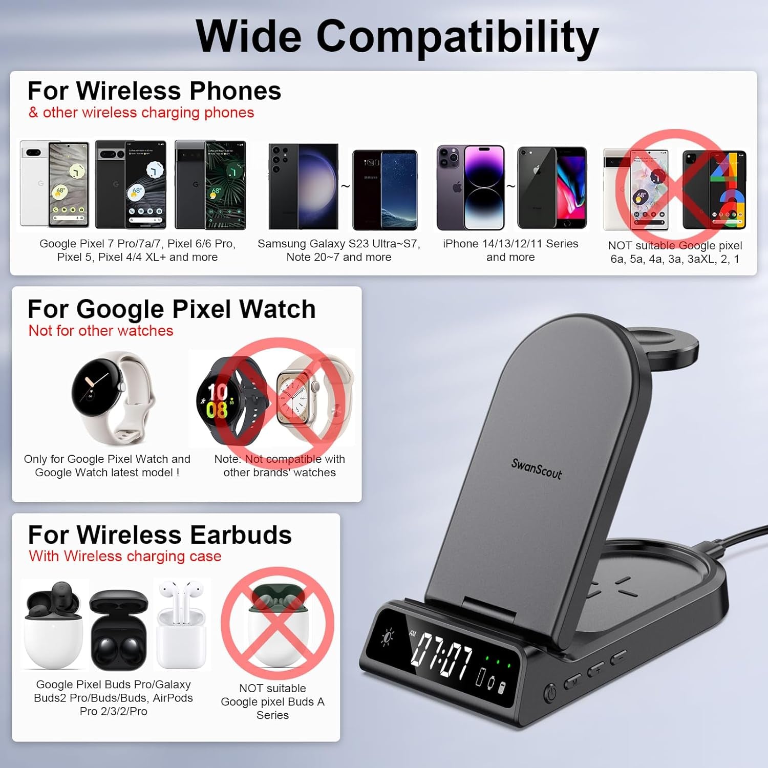 Swanscout Wireless Charging Station for Google Pixel Watch, Travel Portable Wireless Charger for Google Pixel 8 Pro/8/Fold/7A/Pixel 7 Pro/7/6/6 Pro/5/4/3/Xl, Google Pixel Watch, Pixel Buds Pro  SwanScout   