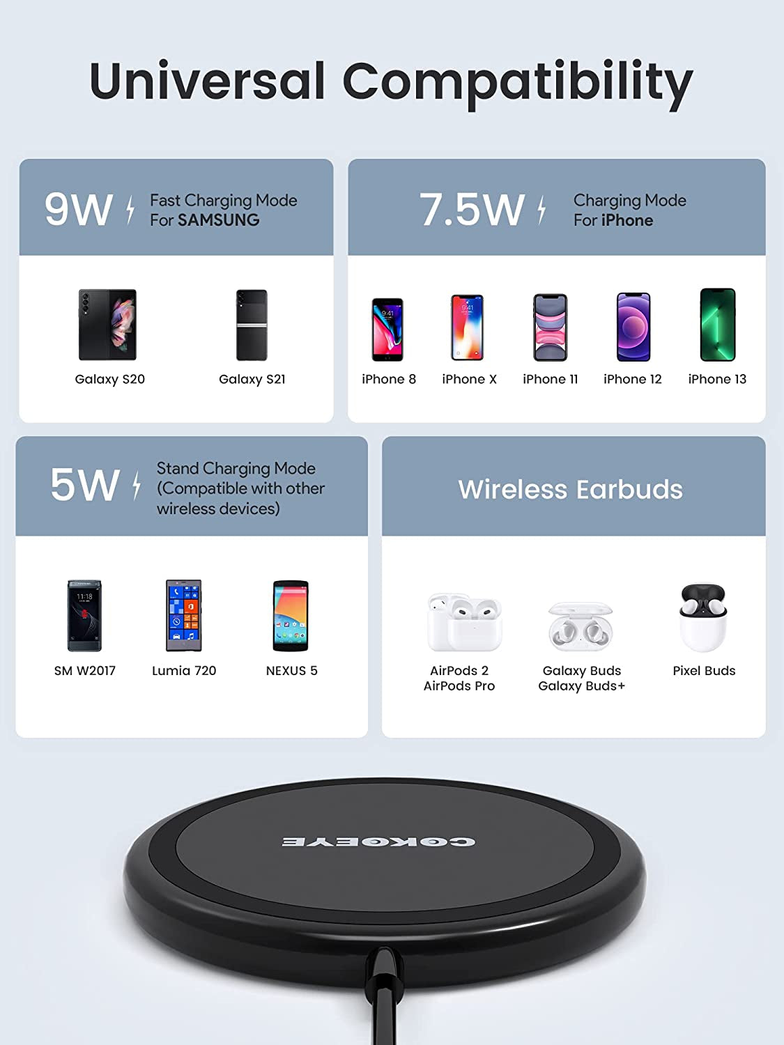 Wireless Charger, 15W Max Fast Wireless Charging Pad 2-Pack Compatible with Iphone 13/13 Pro/13 Mini/13 Promax/12/Se/11/Samsung Galaxy S21/S20/Note 10/Edge Note 20Ultra/S10, Airpods Pro  COKOEYE   