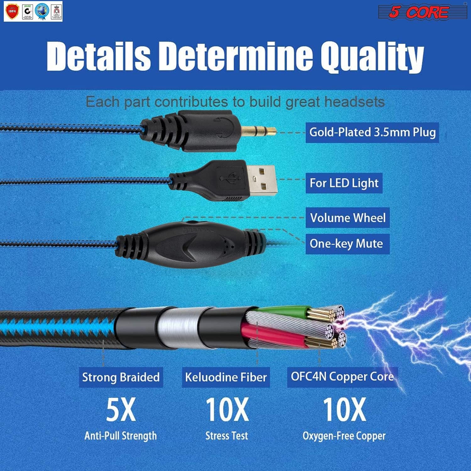 5 CORE 2Pcs Gaming Headset for PS4 PC One PS5 Console Controller, Noise Cancelling Microphone over Ear Stereo Earphones with Mic, LED Light, Bass, Earmuffs for Laptop NES Games Red & Blue HDP GM1 R+B  5 Core Inc.   