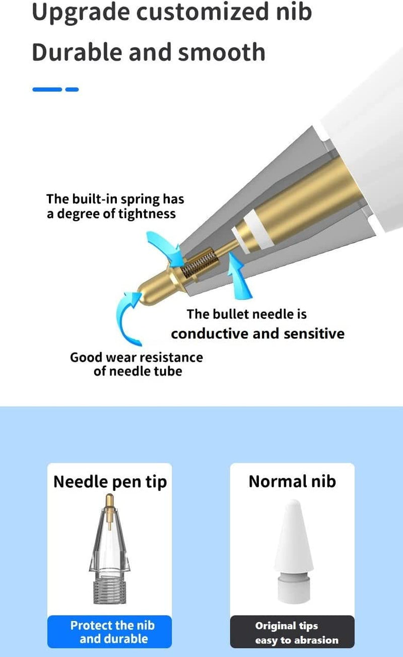 Compatible with Upgraded [Pen like ] Pencil Tips Fits for Apple 2Nd 1St Gen Ipad Pro Pencil, Replacement Ipencil Nibs for Ipad Pro Pencil,No Wear Out Fine Point Precise Control Resistance White&Clear  LOVE MEI   