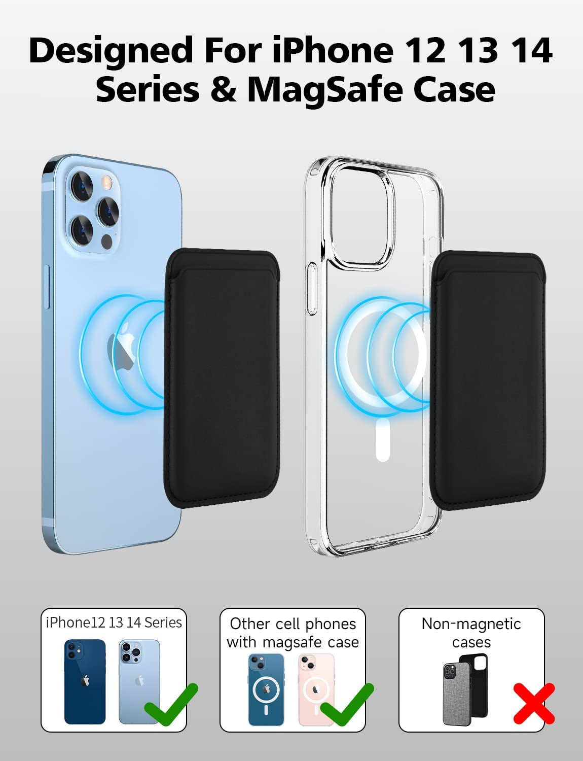 Magnetic Card Wallet Holder with Magsafe for Iphone 14 Pro Max/14 Plus/14 Pro/14, for Iphone 13 Pro Max/13 Pro/13/13 Mini, for Iphone 12/12 Pro/12 Max/12 Mini,Midnight  TWZKG   