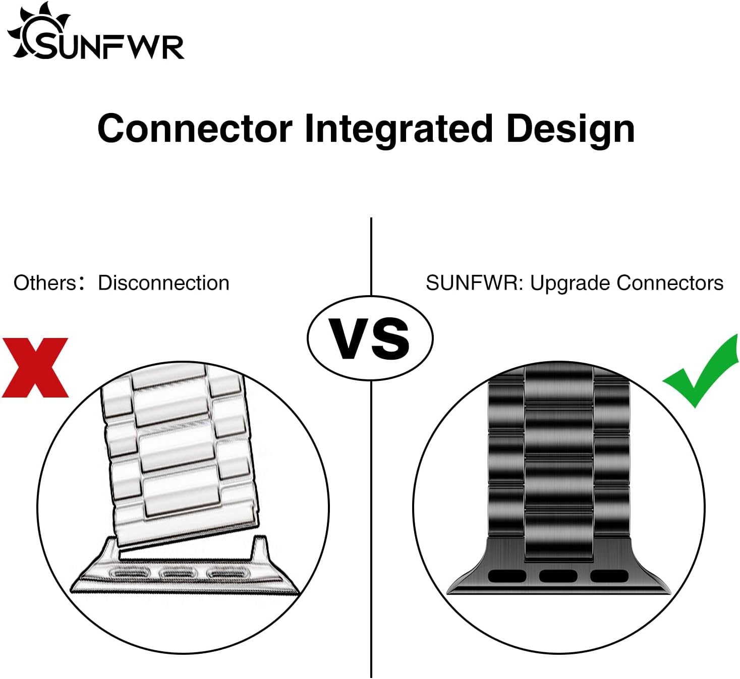 SUNFWR Compatible with Apple Watch Band 45Mm 44Mm 42Mm for Men Women, Stainless Steel Metal Iwatch Band with Case for Apple Watch Series 8/7/6/5/4/3/2/1/SE/SE2 (Black, 42Mm/44Mm/45Mm)  SUNFWR   