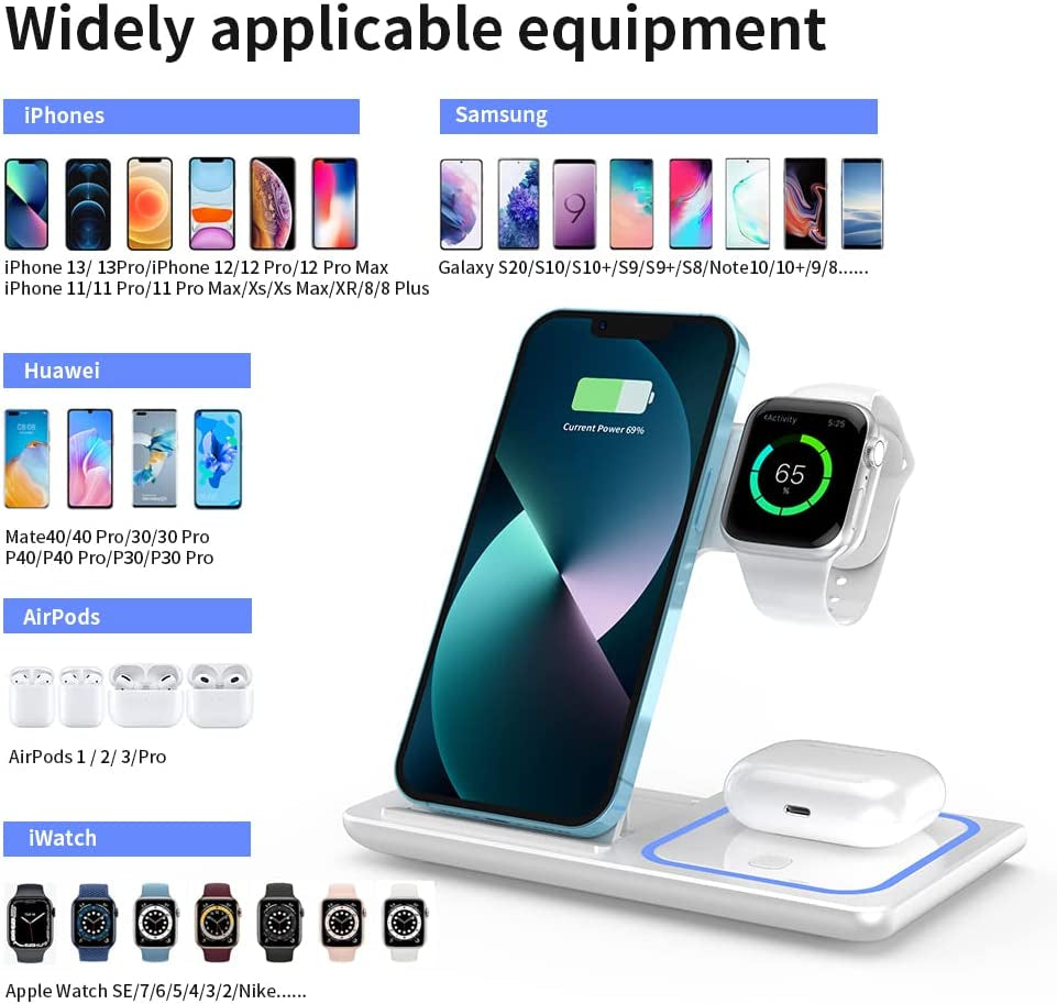 Wireless Charger,Rui MAI LAI 3 in 1 Wireless Charger Station for Apple Iphone/Iwatch/Airpods,Iphone 13/12/11 (Pro, Pro Max)/Xs/Xr/Xs/X/8(Plus),Iwatch 7/6/Se/5/4/3/2,Airpods 3/2/Pro  XuHui   