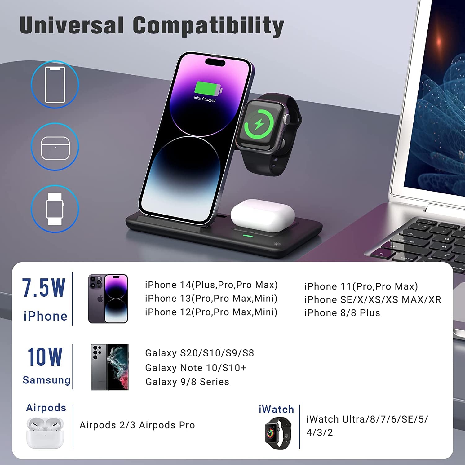 Charging Station for Apple Multiple Devices, 3 in 1 Fast Wireless Charger Foldable for Iphone 14/13/12/11/Pro/Xs/Xs Max/Xr/X/Se/8/8 plus Apple Watch 8/7/6/SE/5/4/3/2 Airpods 3/2/Pro with Adapter  Bauhoo   