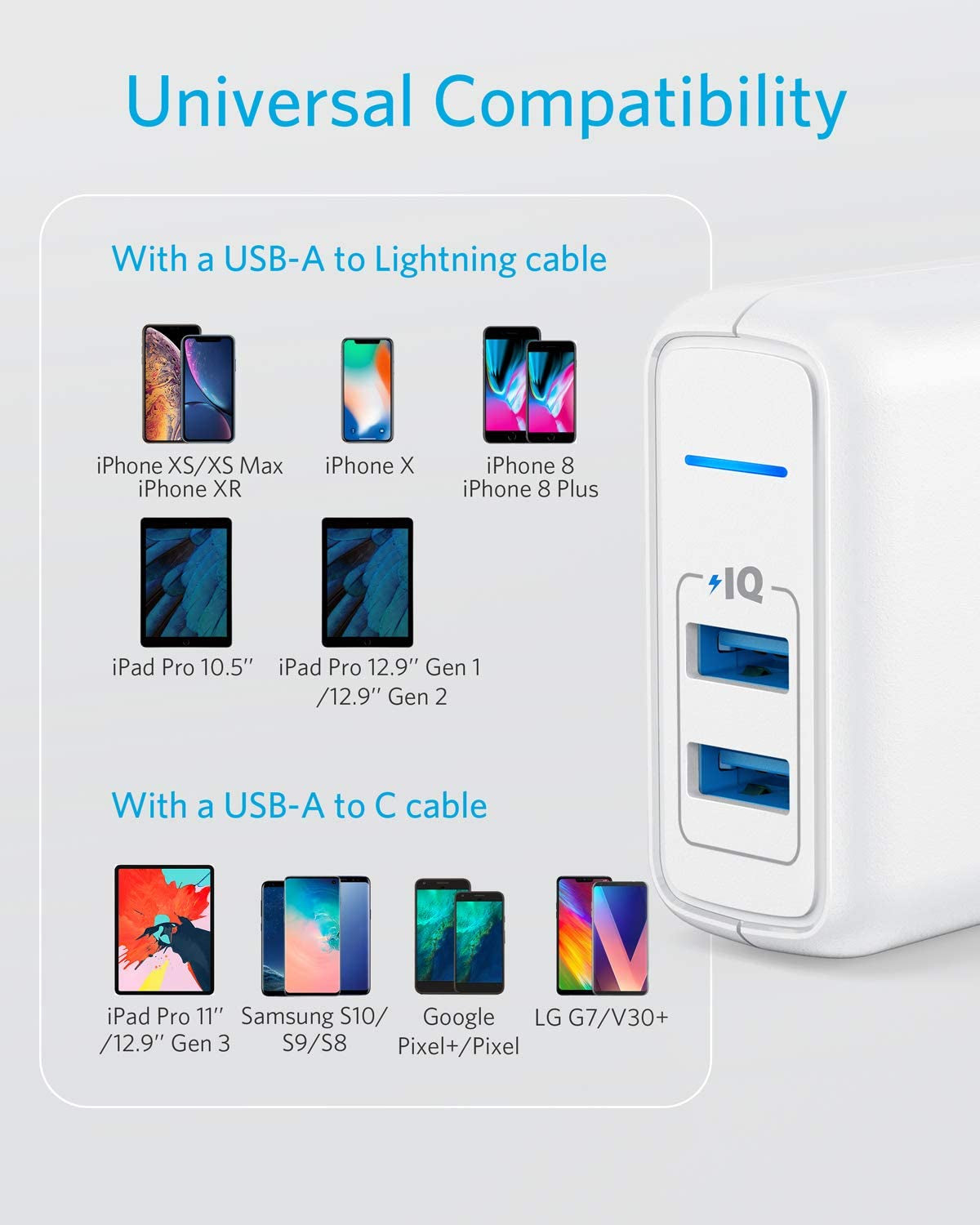 USB Charger, Anker Elite Dual Port 24W Wall Charger, Powerport 2 with Poweriq and Foldable Plug, for Iphone 11/Xs/Xs Max/Xr/X/8/7/6/Plus, Ipad Pro/Air 2/Mini 3/Mini 4, Samsung S4/S5, and More  Anker   