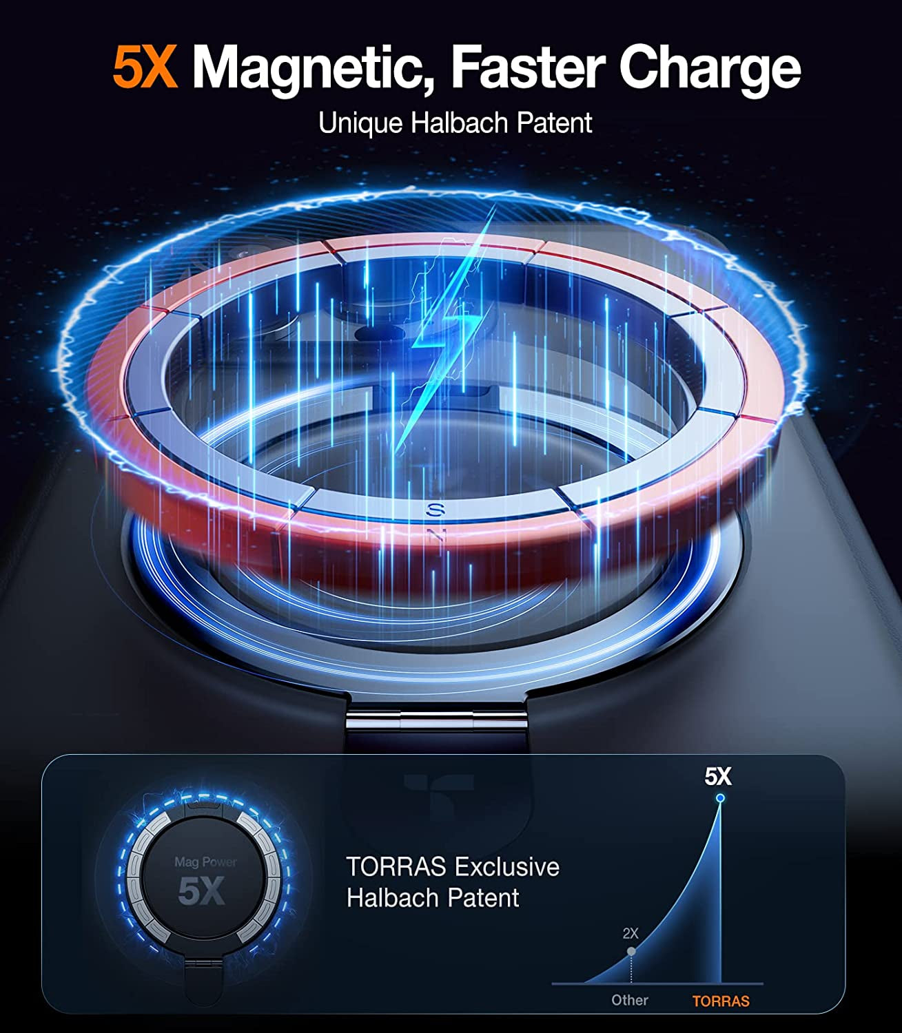 TORRAS Magnetic for Iphone 14 Pro Max Case [Compatible with Magsafe] with Stand, [Military Grade Drop Protection] Shockproof Translucent Back Slim Protective Phone Case (2022), Black  TORRAS   